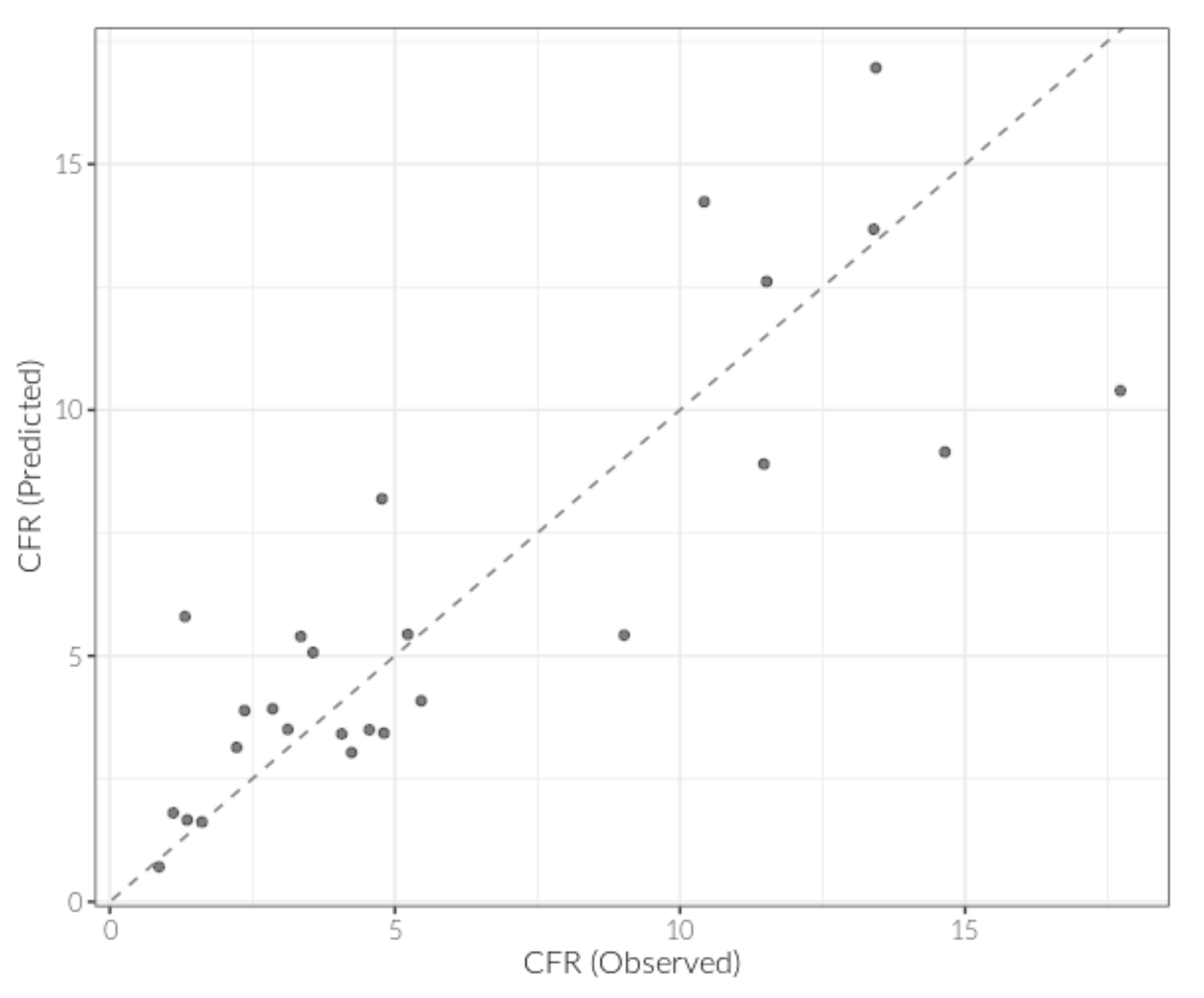 Ijerph 17 08189 g001 Ijerph 17 08189 g001