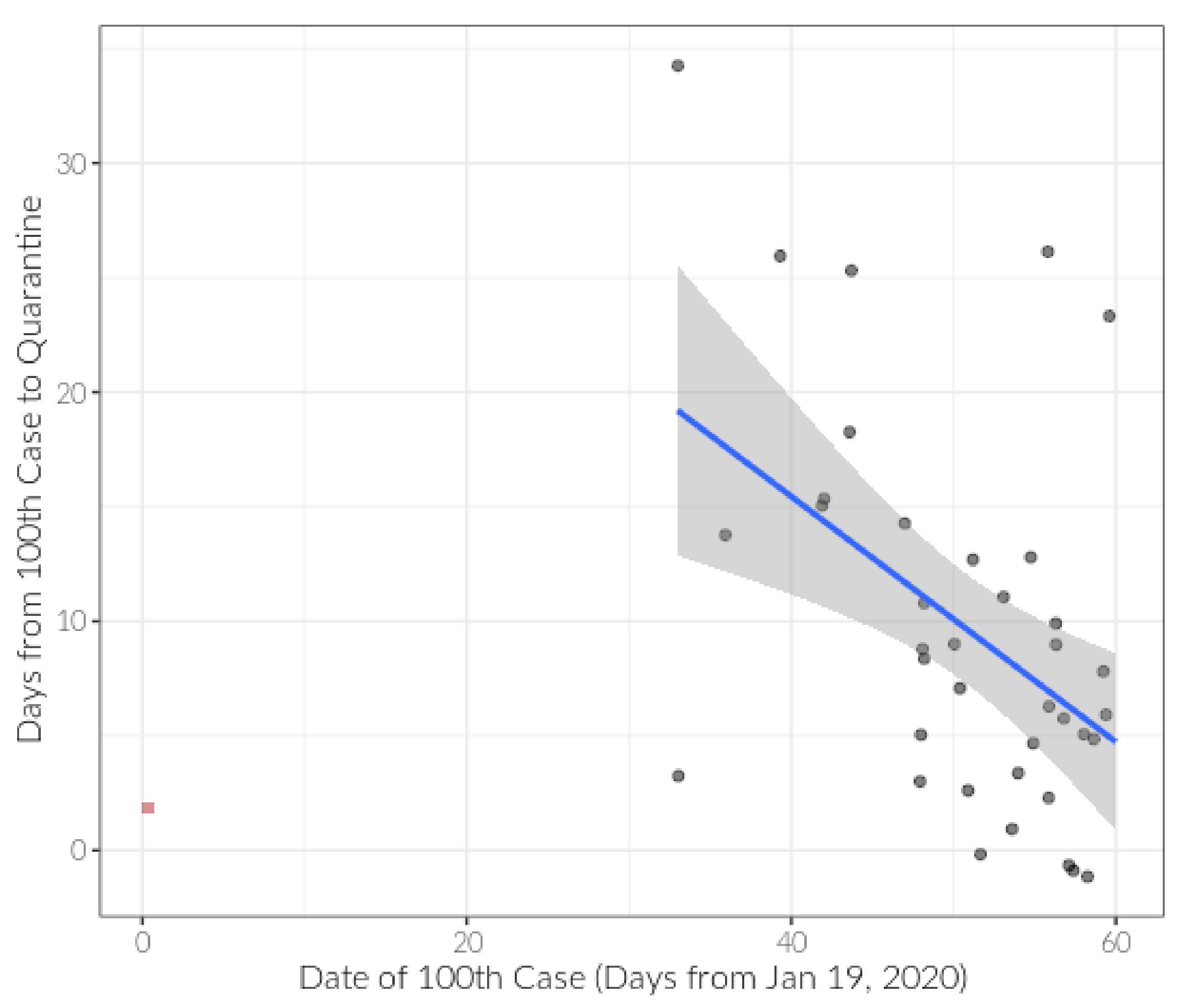 Ijerph 17 08189 g002 Ijerph 17 08189 g002