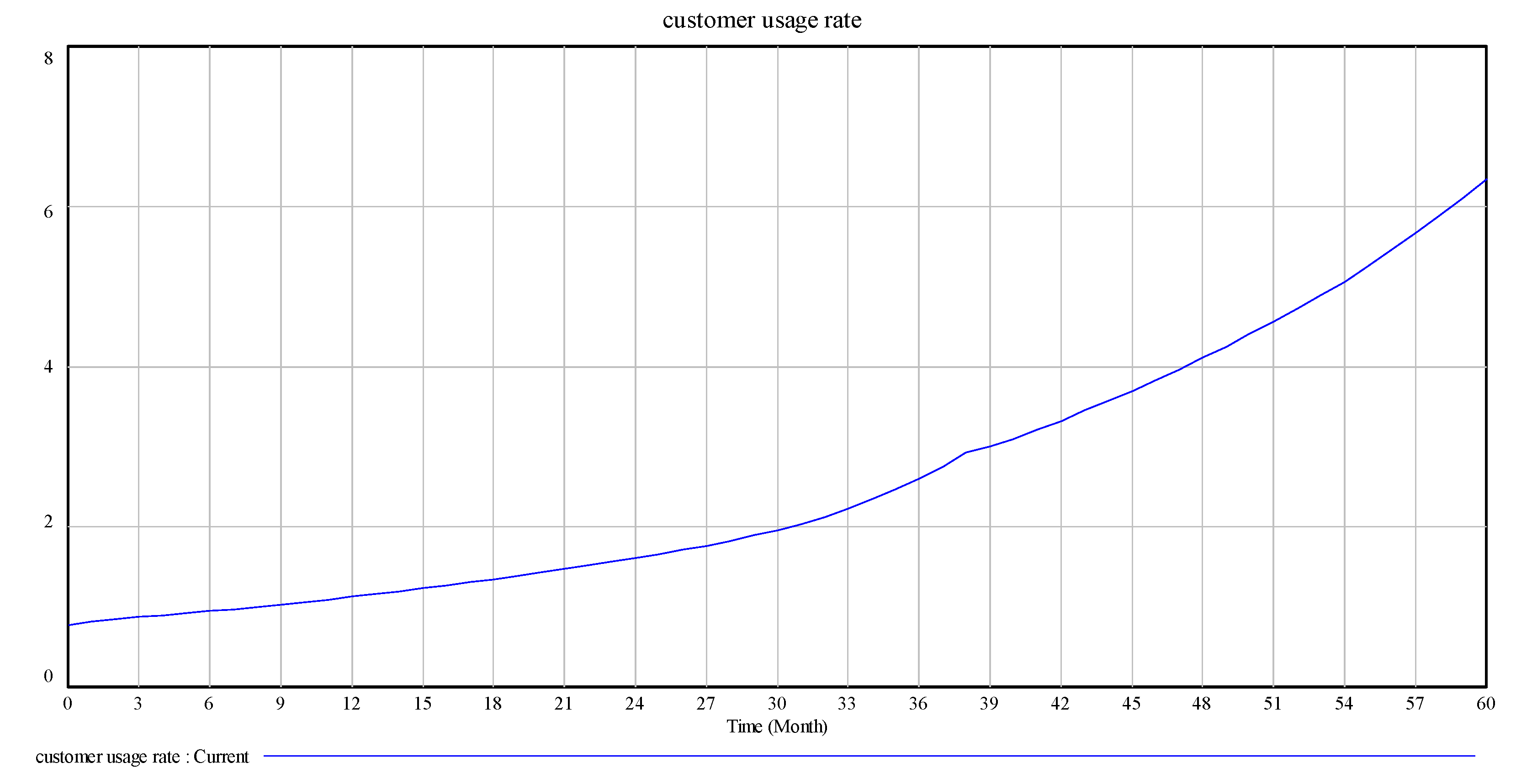 Ijerph 17 08204 g004