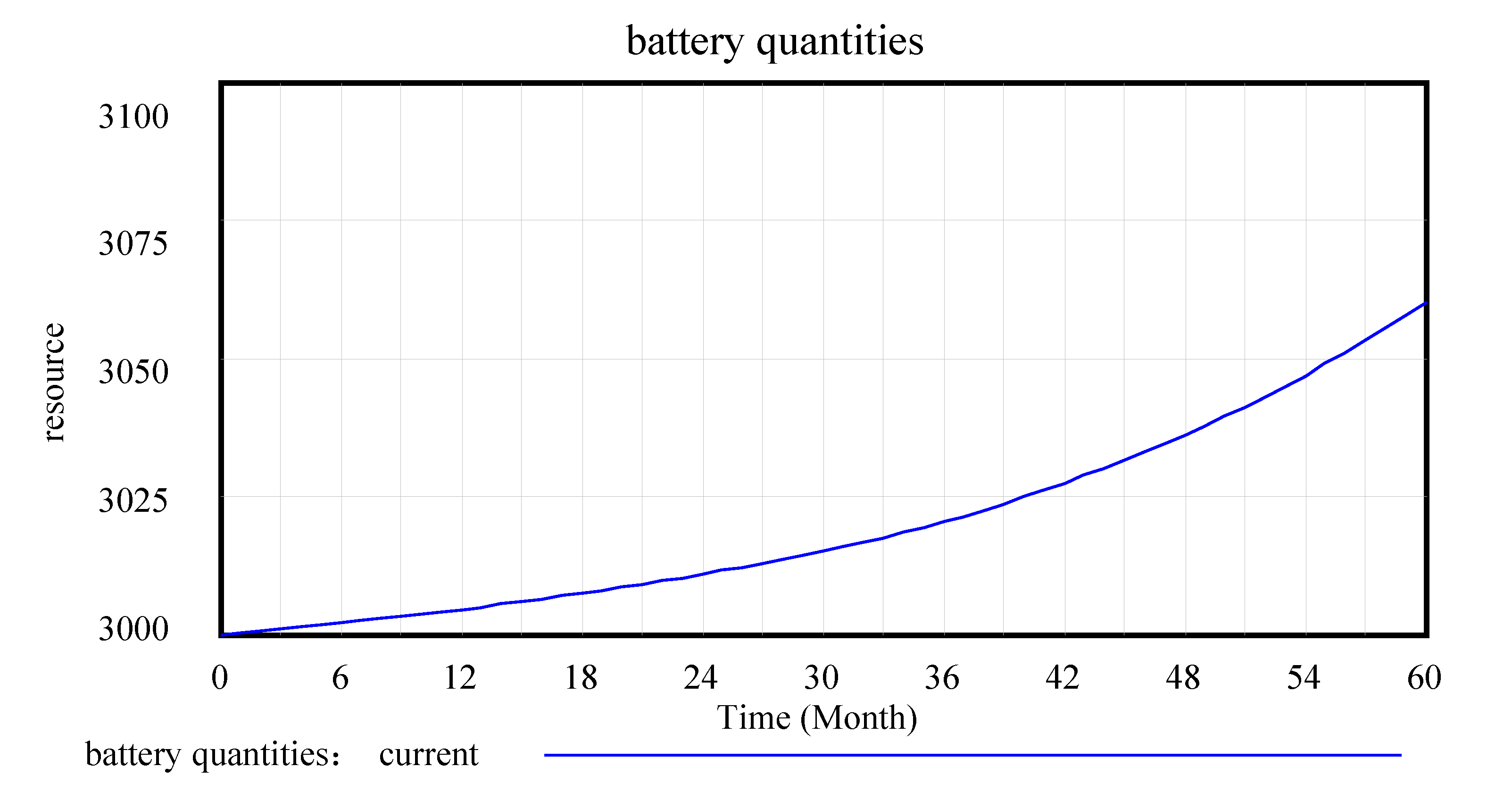 Ijerph 17 08204 g005