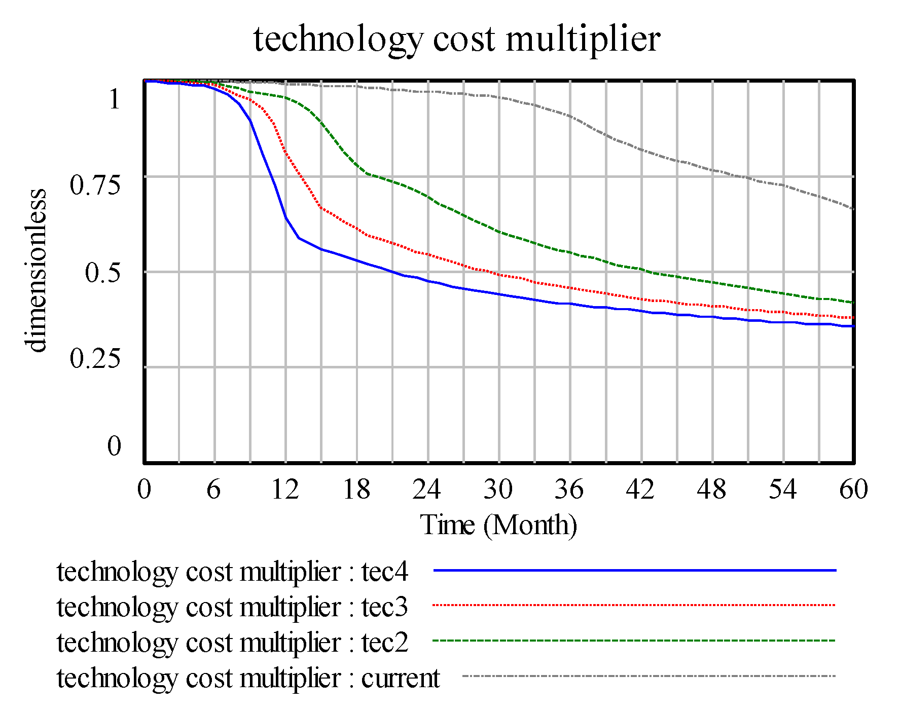 Ijerph 17 08204 g008