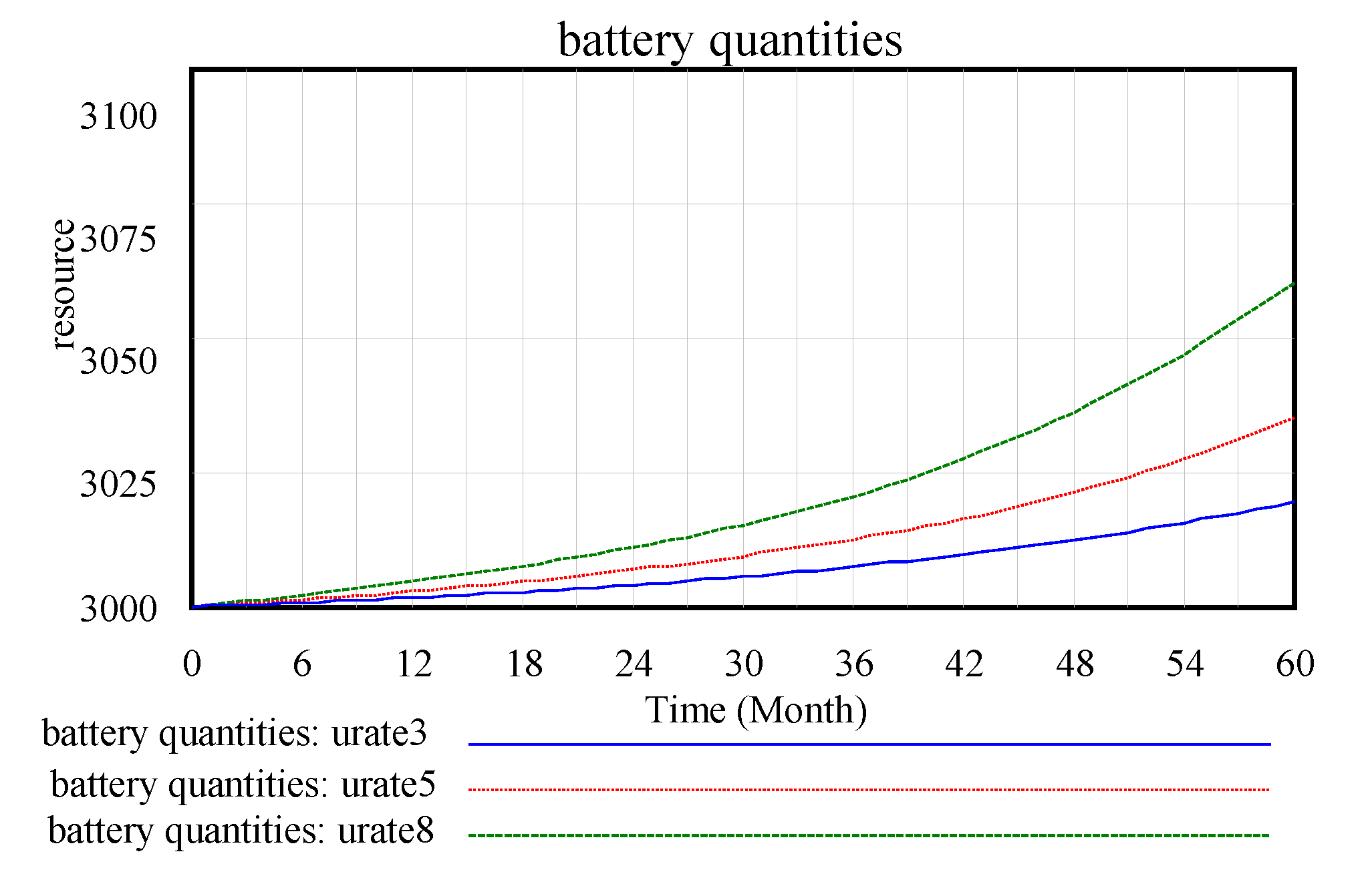Ijerph 17 08204 g012