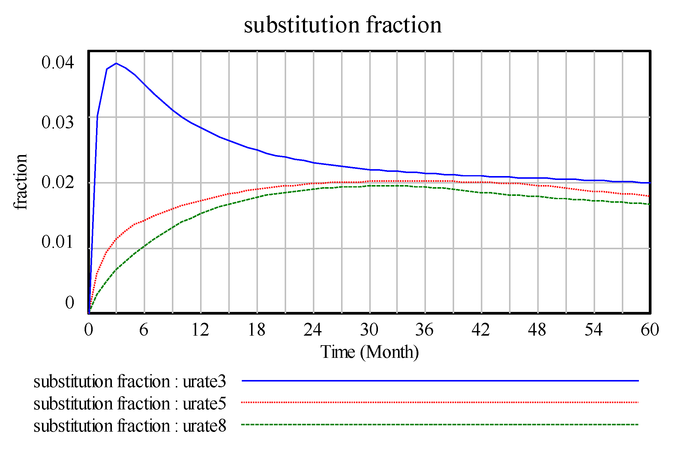 Ijerph 17 08204 g014