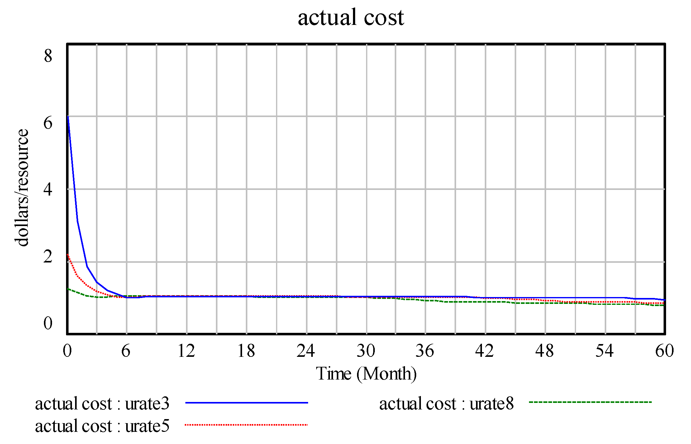 Ijerph 17 08204 g015