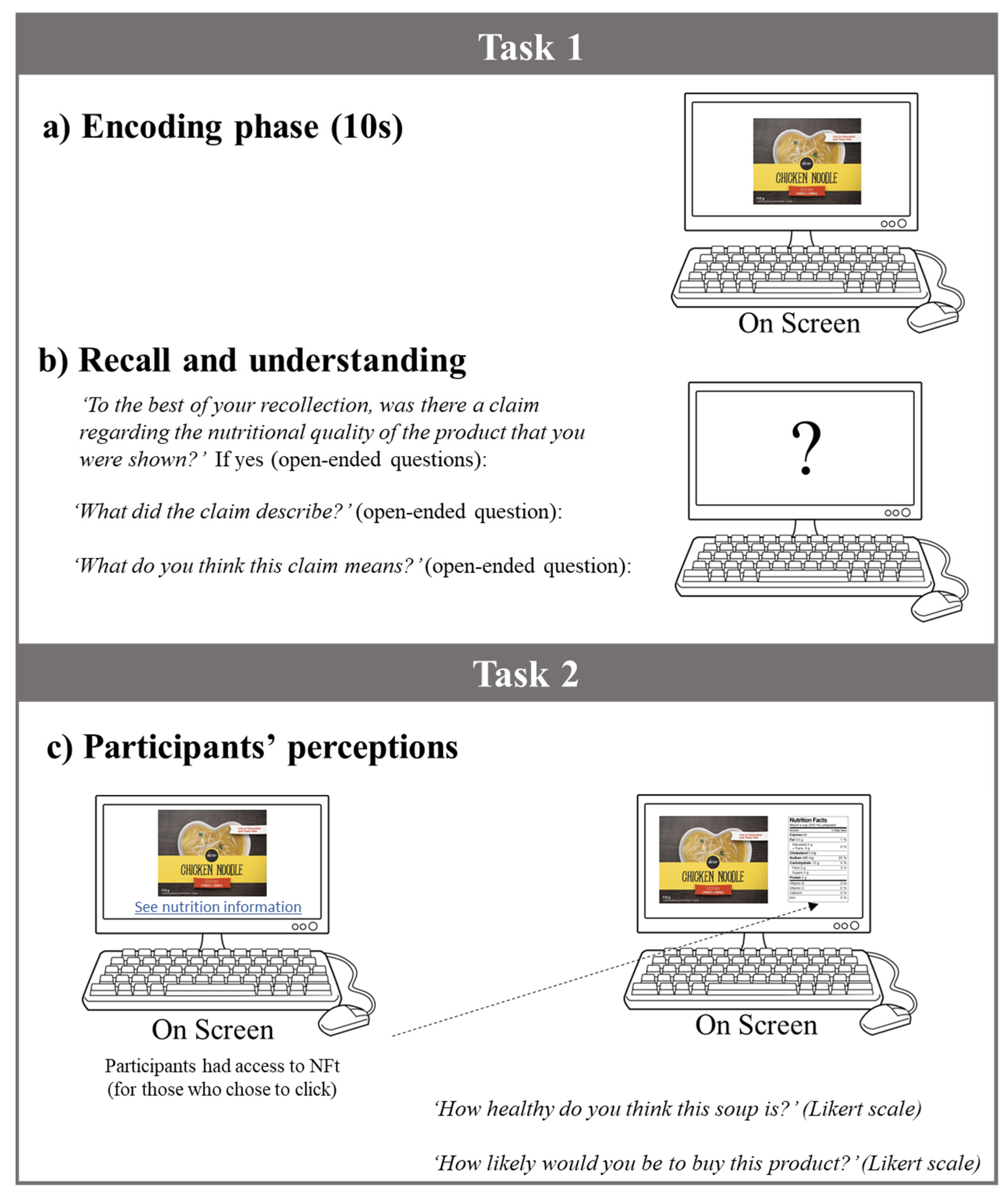 Ijerph 17 08213 g002