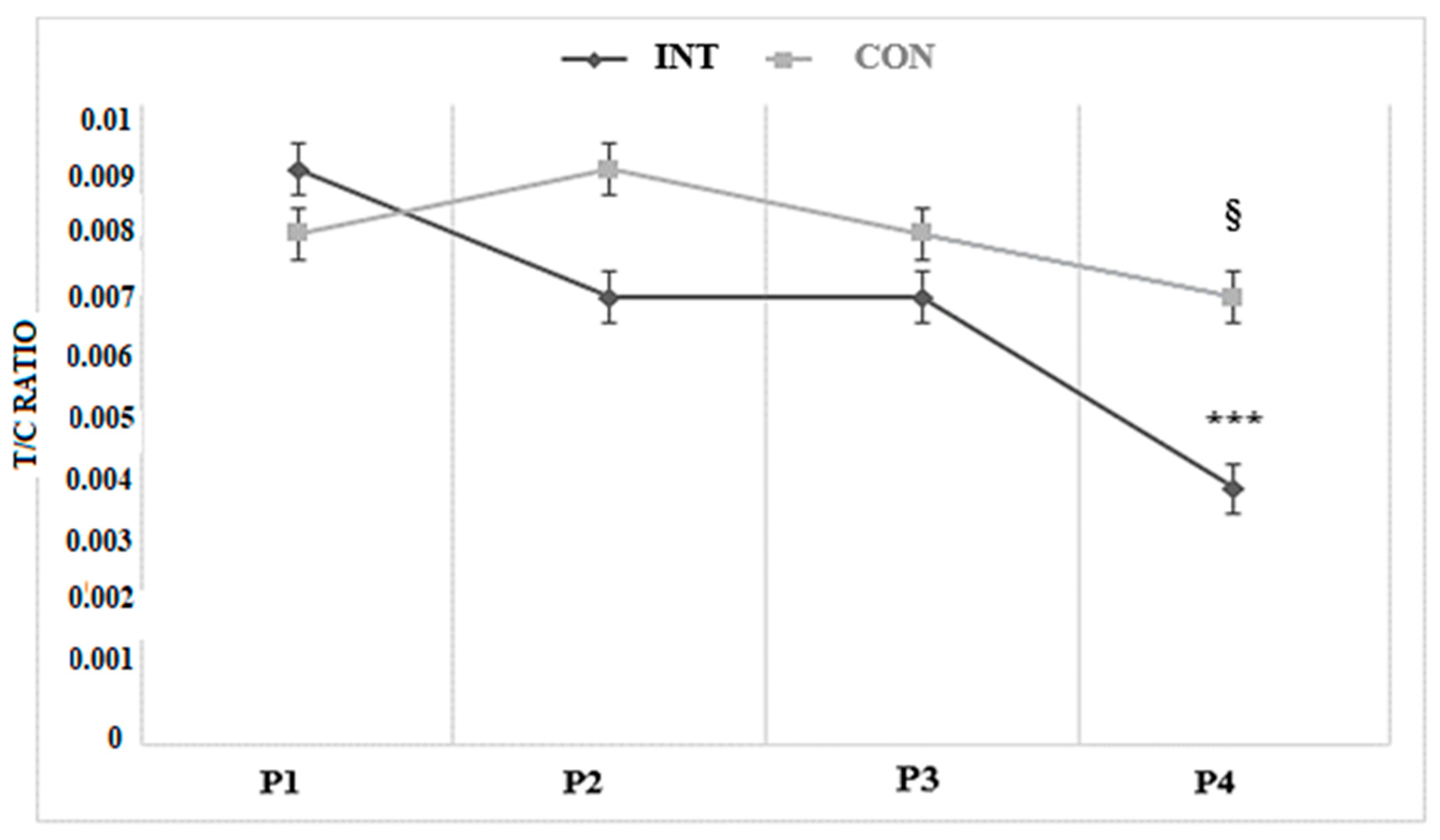 Ijerph 17 08214 g002 Ijerph 17 08214 g002