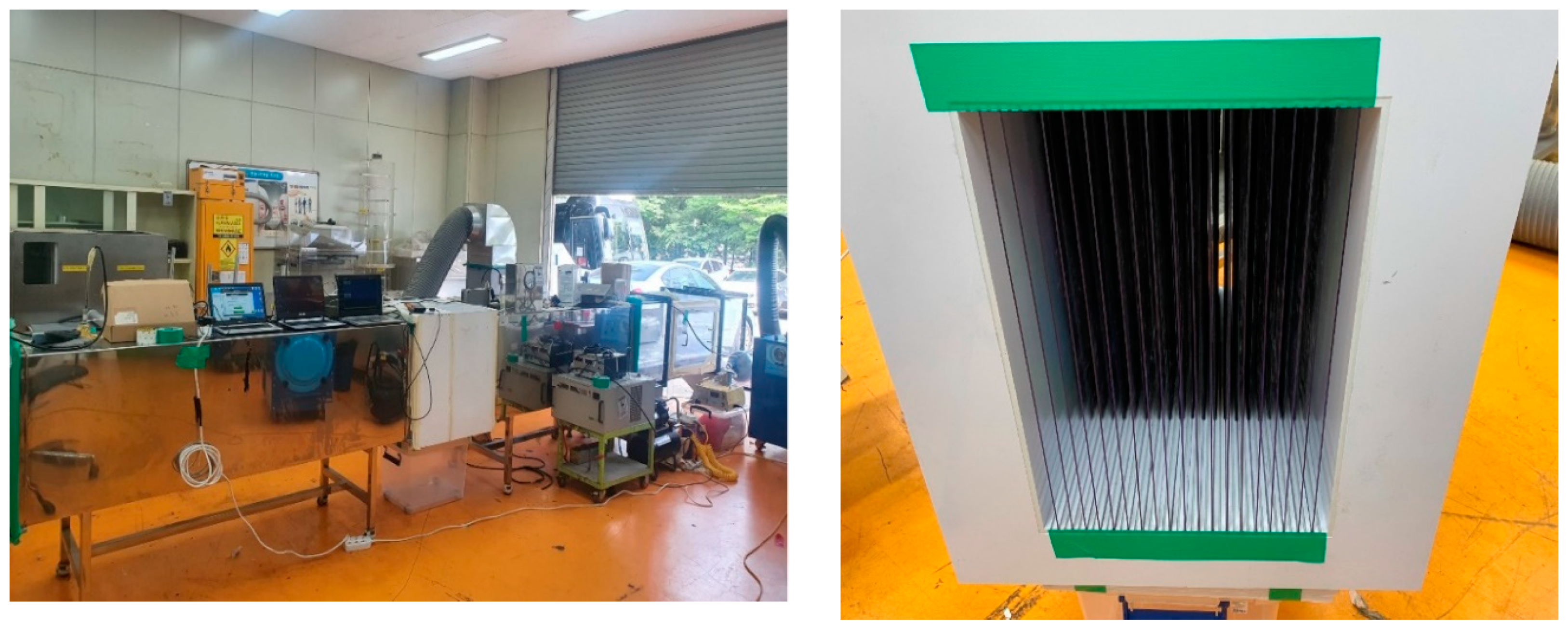 Ijerph 17 08230 g002