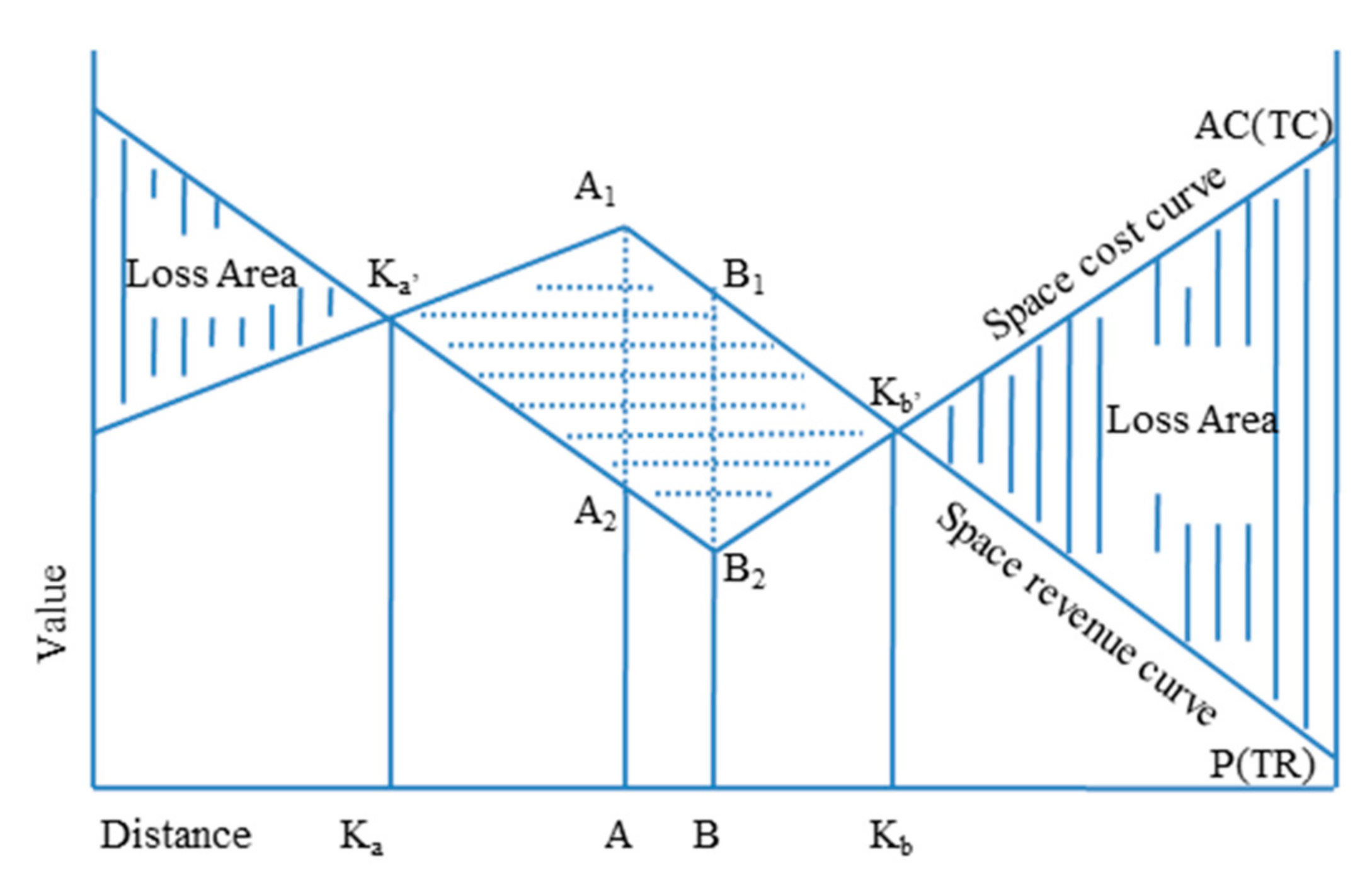 Ijerph 17 08242 g003