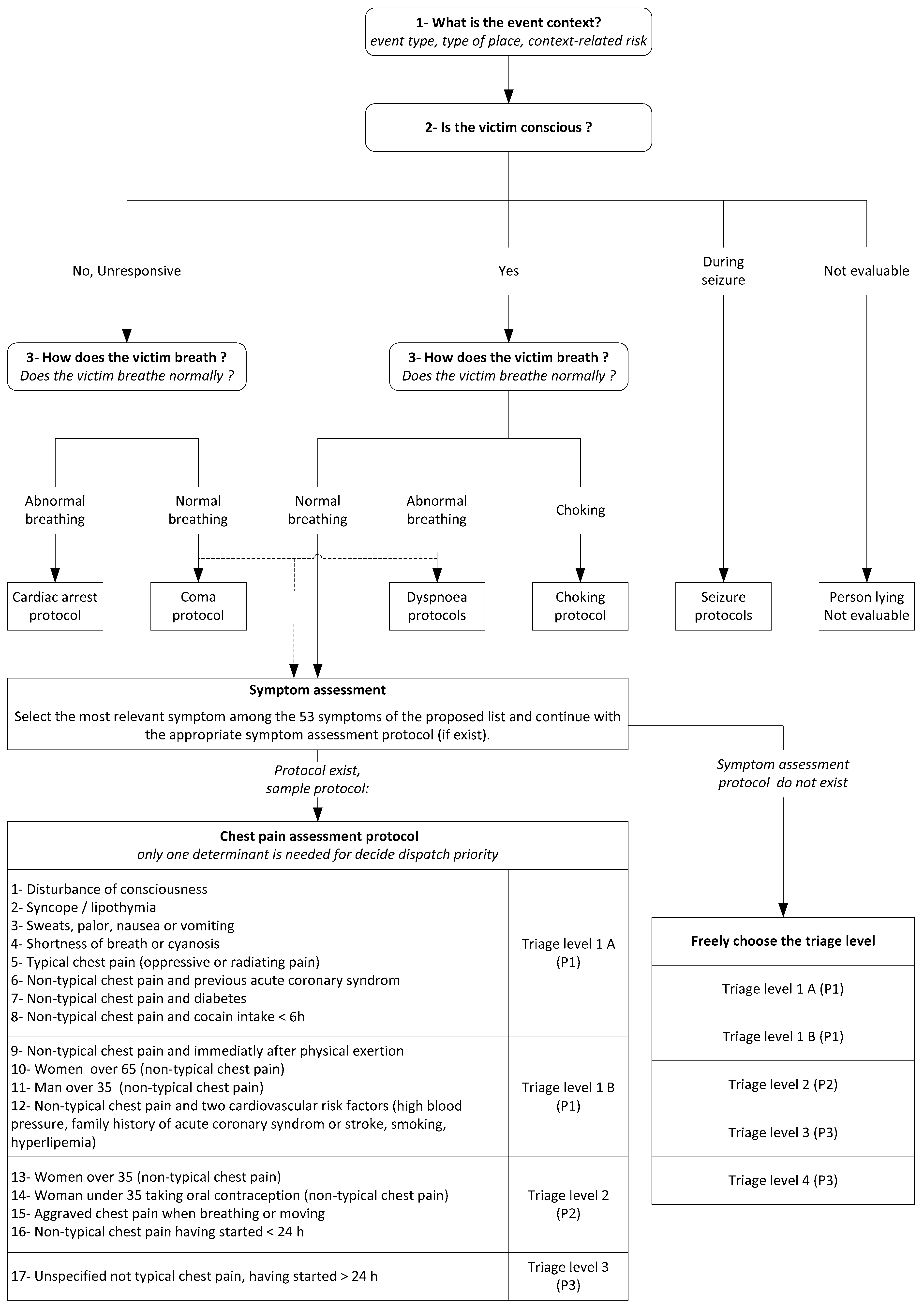 Ijerph 17 08254 g001