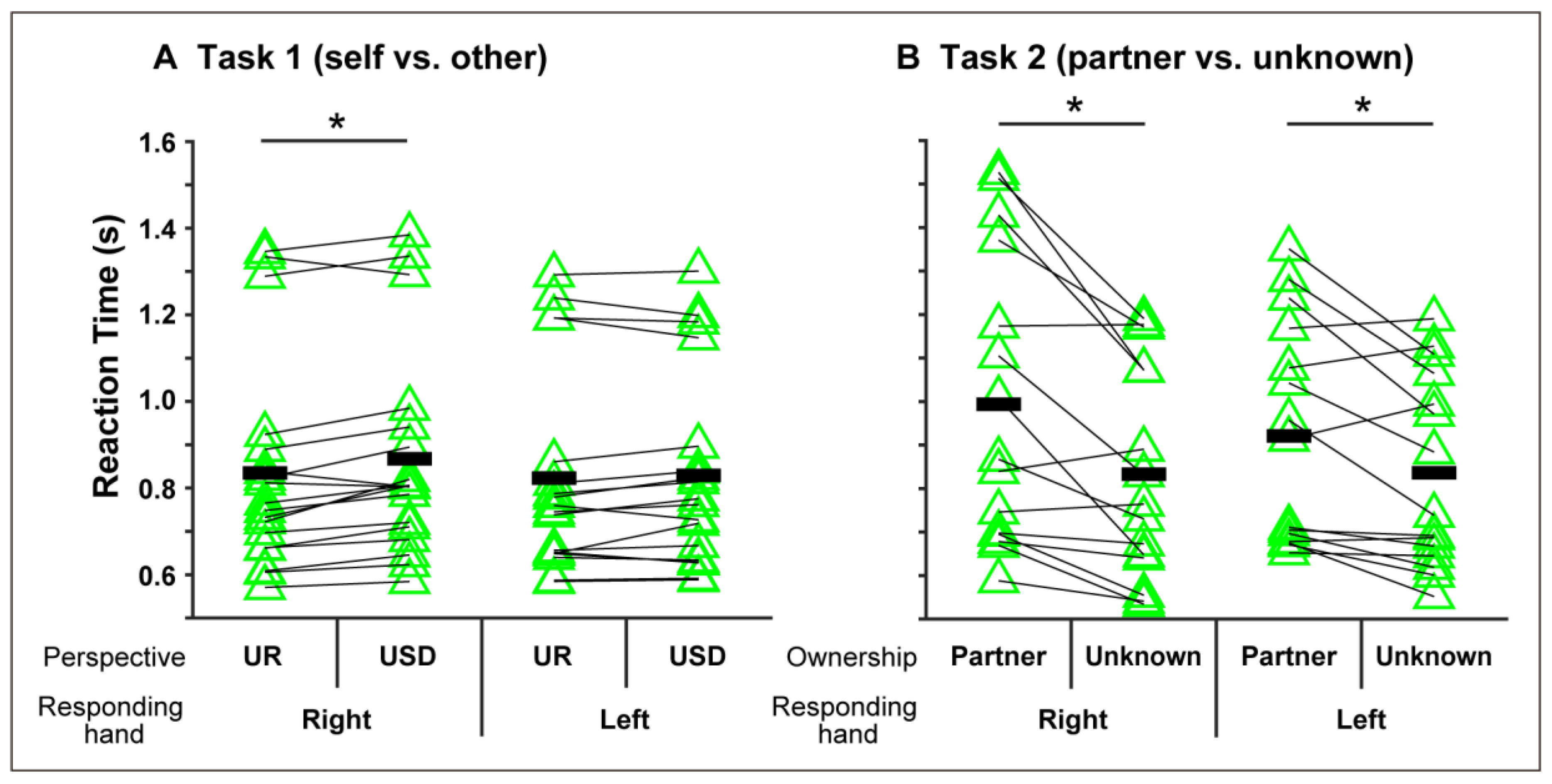 Ijerph 17 08256 g002