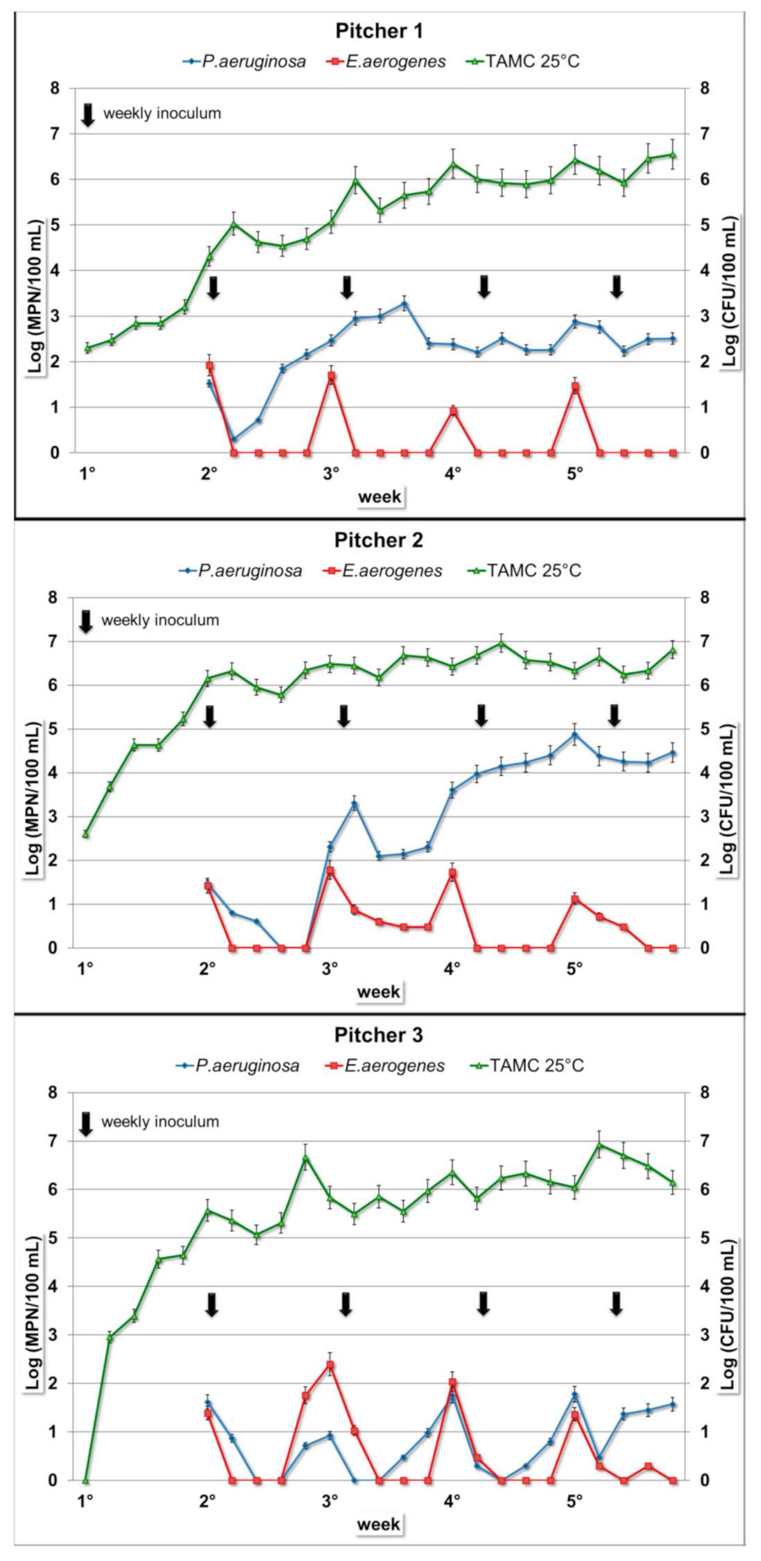 Ijerph 17 08263 g001 Ijerph 17 08263 g001