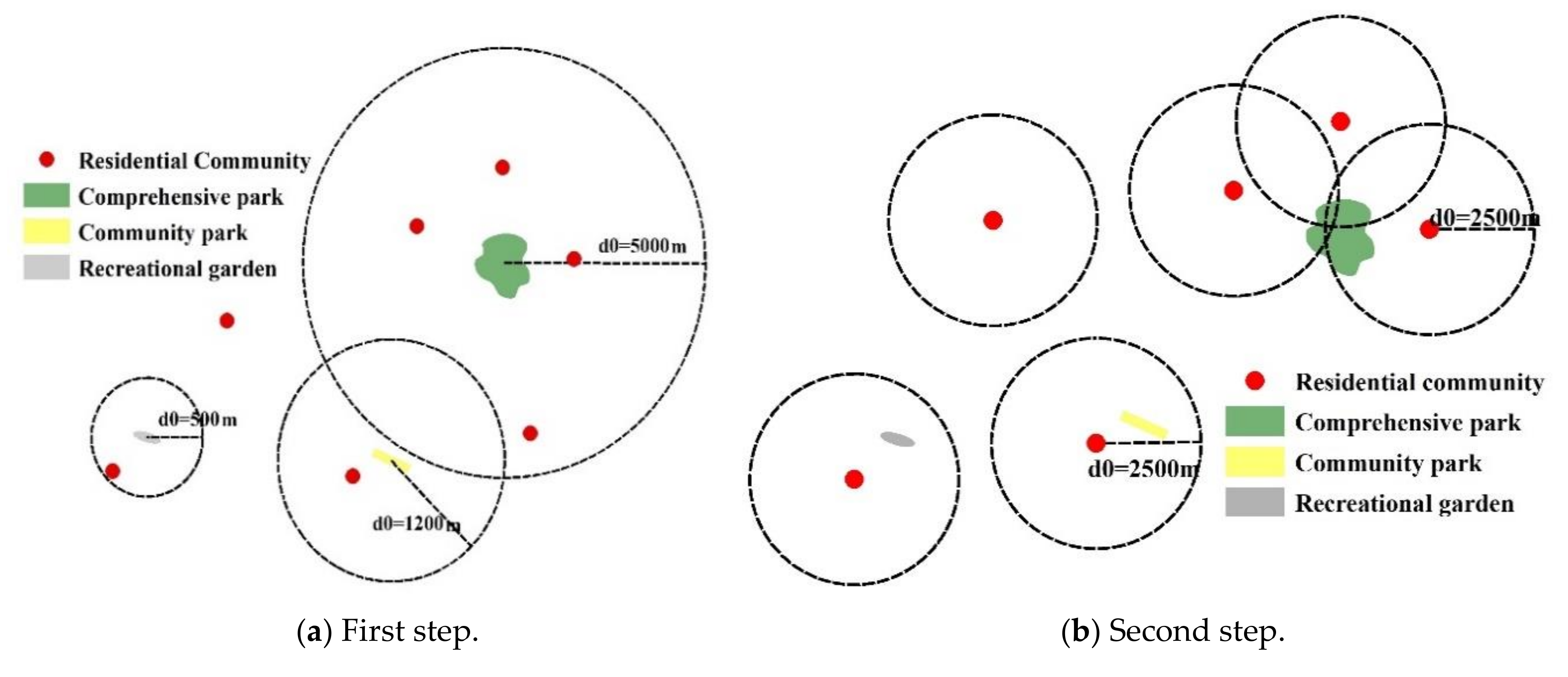 Ijerph 17 08282 g005