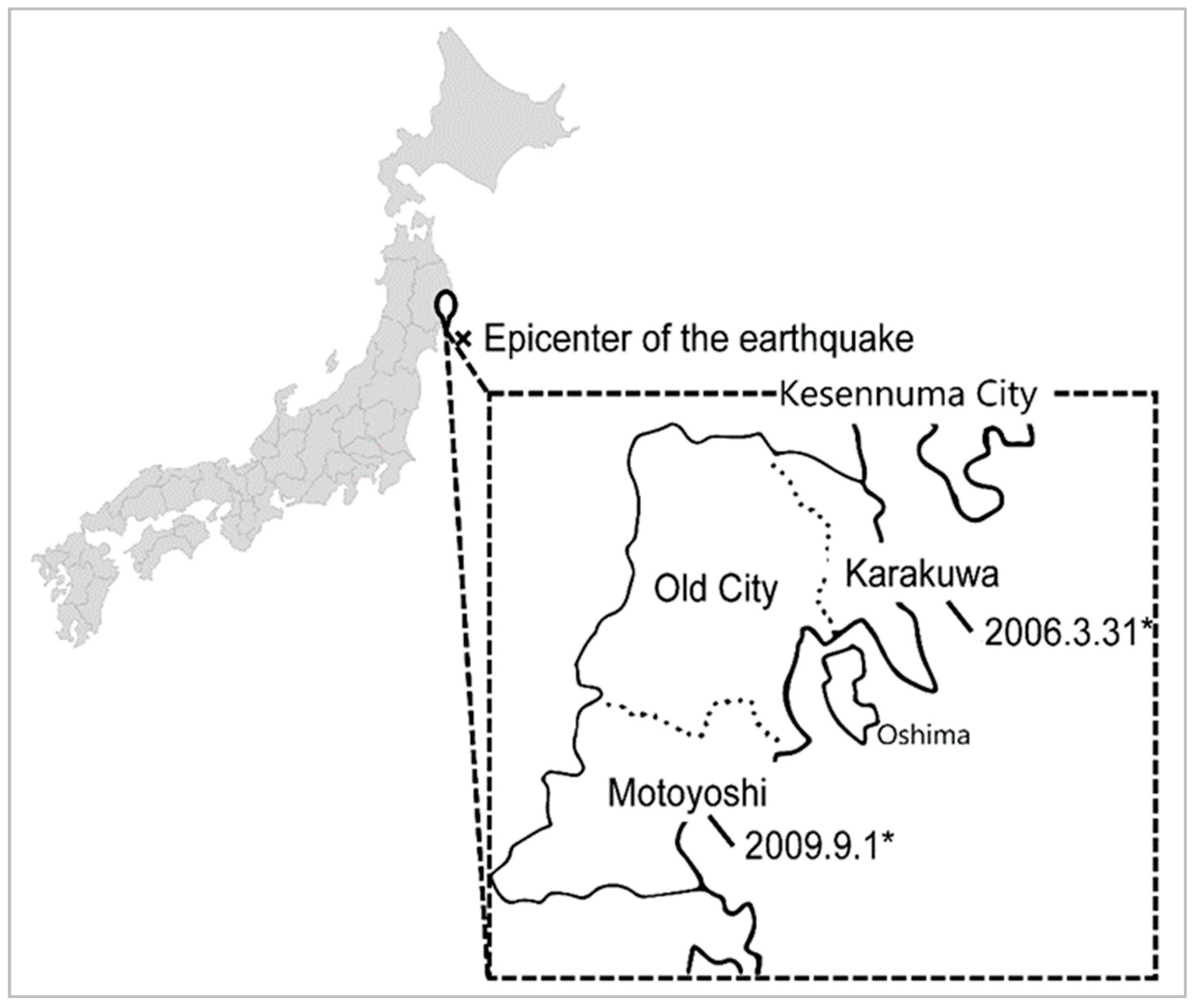 Ijerph 17 08310 g001 Ijerph 17 08310 g001