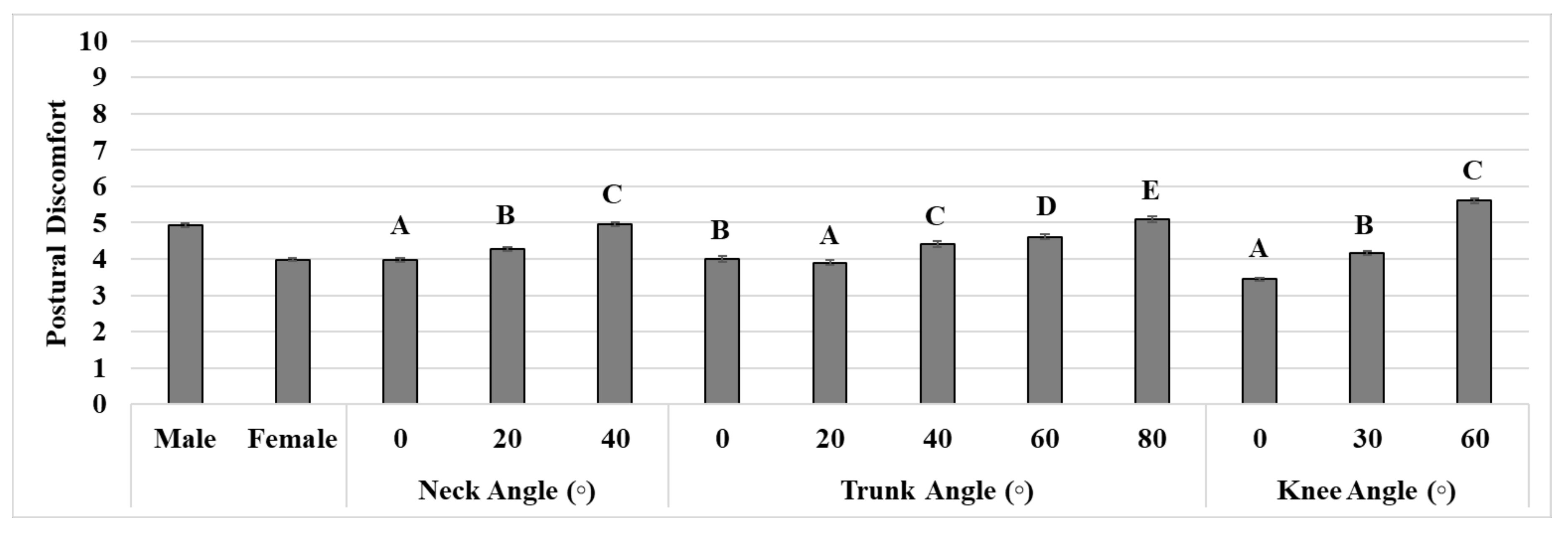 Ijerph 17 08314 g002 550