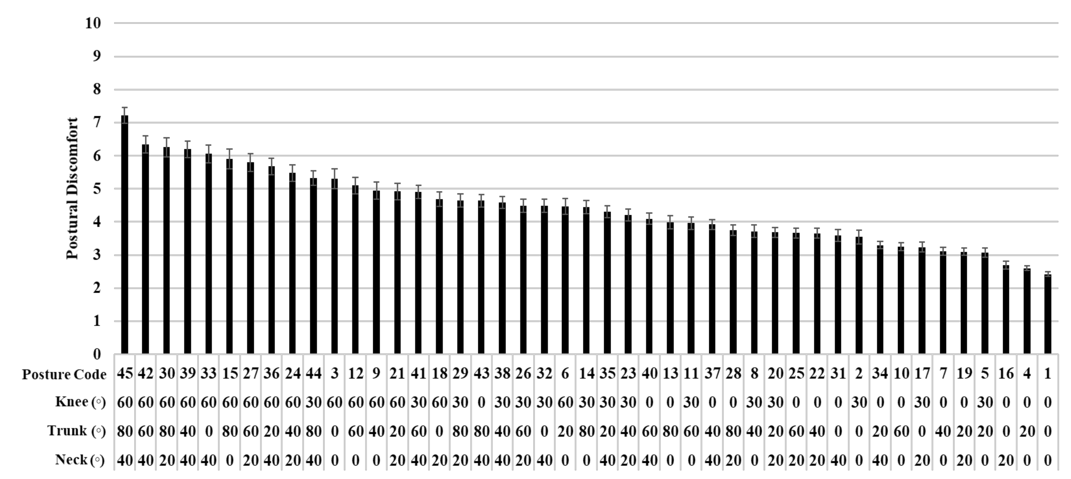 Ijerph 17 08314 g003 550