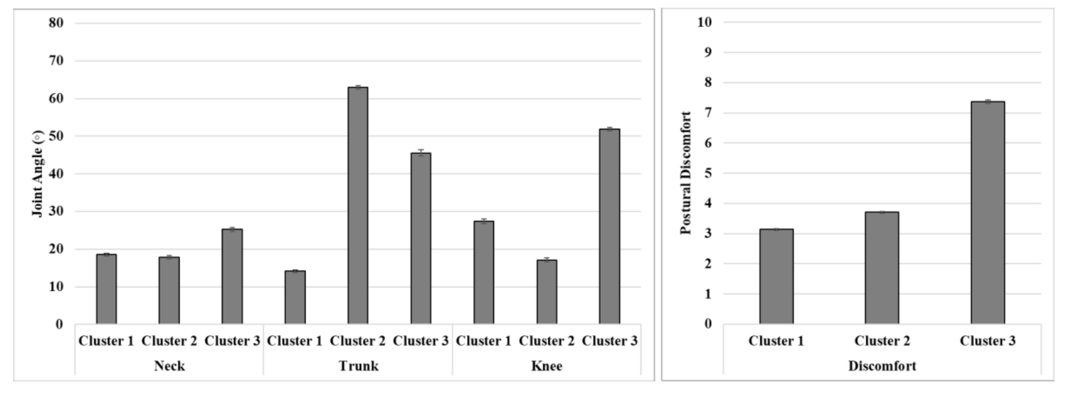 Ijerph 17 08314 g004 550