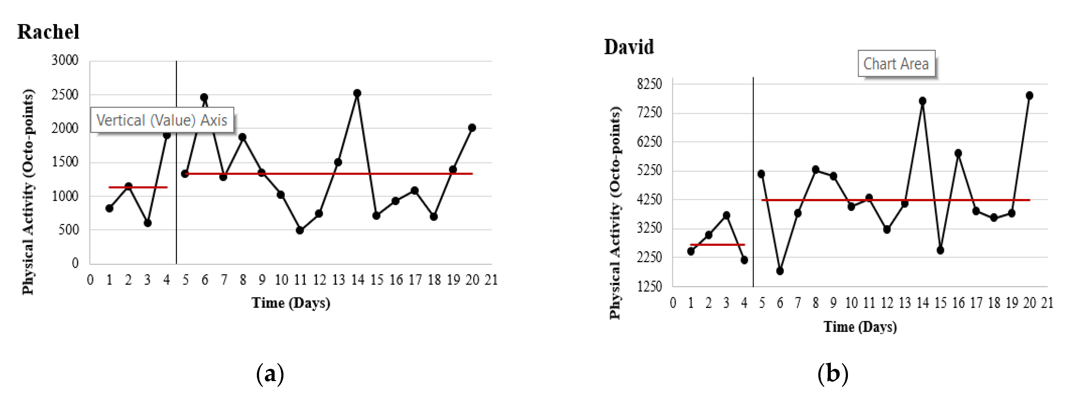 Ijerph 17 08316 g002a Ijerph 17 08316 g002a
