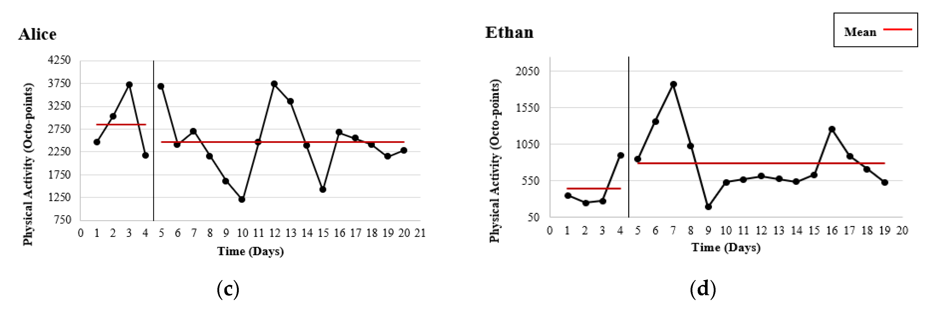 Ijerph 17 08316 g002b Ijerph 17 08316 g002b