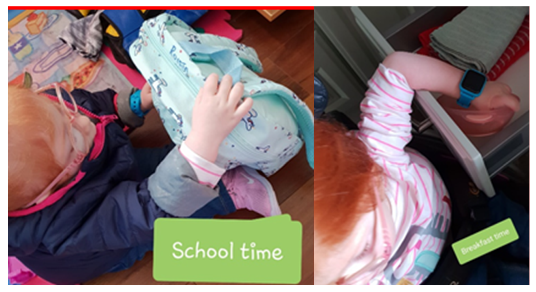 Ijerph 17 08316 g003 Ijerph 17 08316 g003