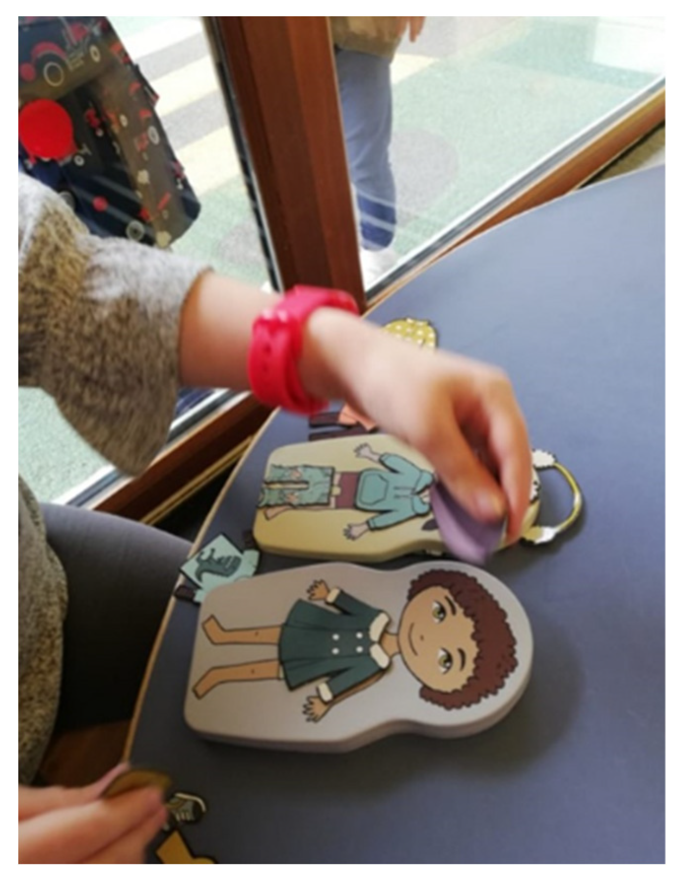 Ijerph 17 08316 g010 Ijerph 17 08316 g010