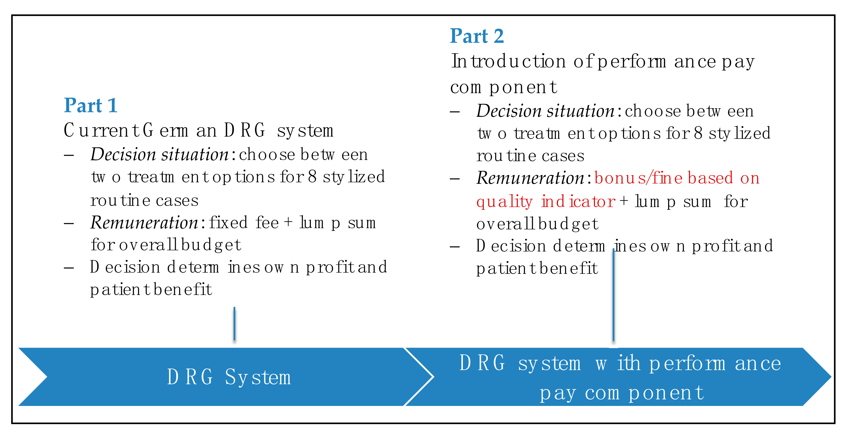 Ijerph 17 08320 g002