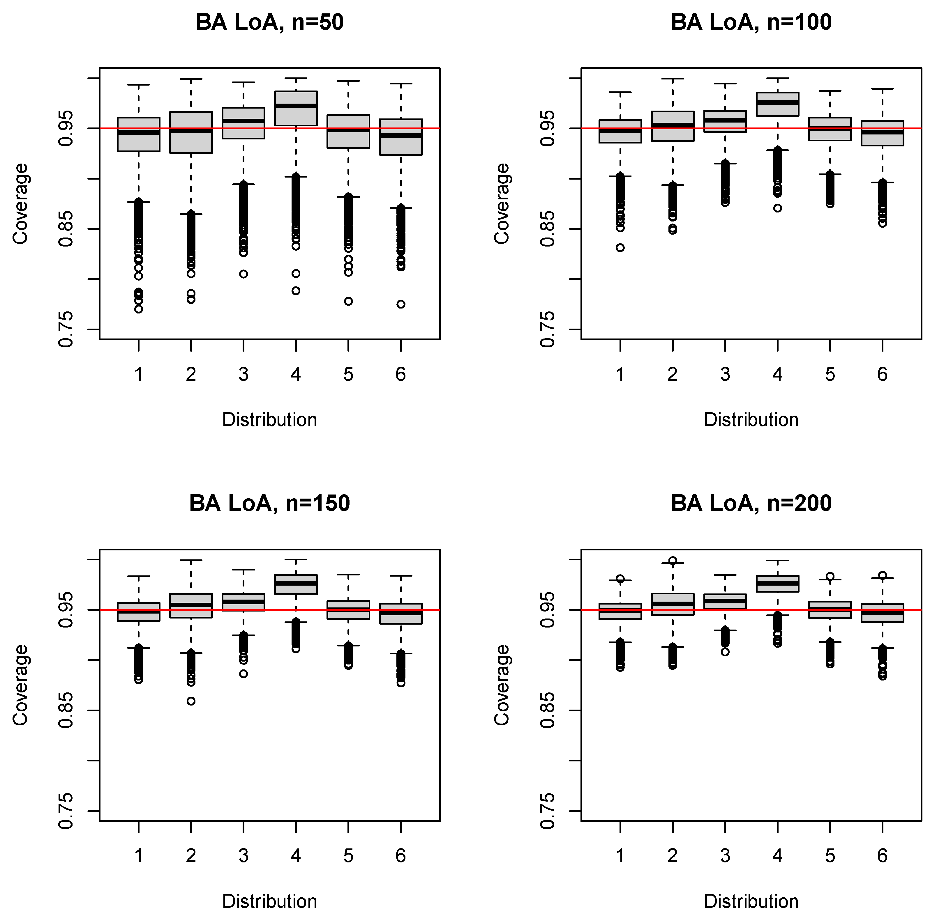 Ijerph 17 08330 g002 Ijerph 17 08330 g002