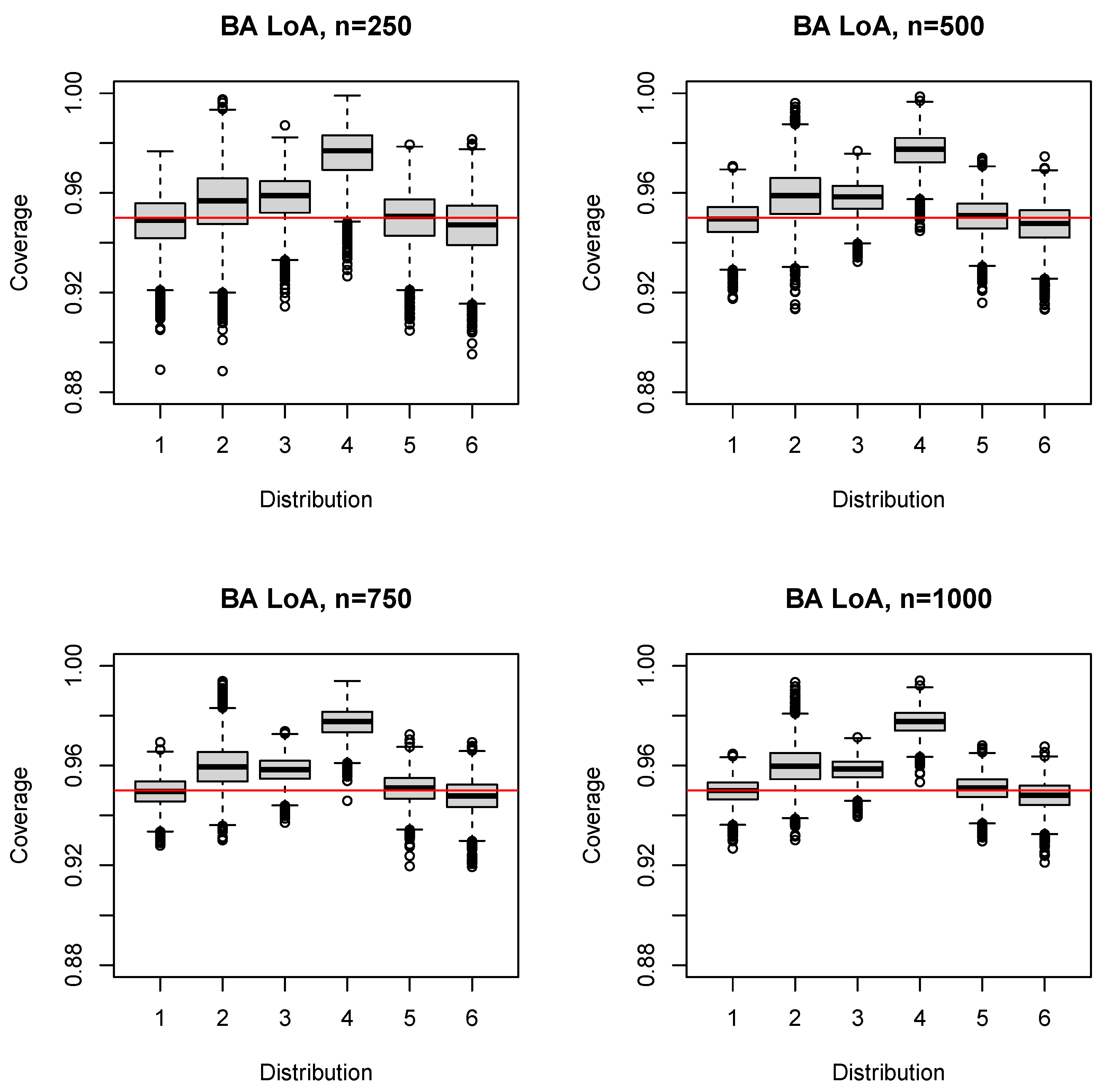 Ijerph 17 08330 g003 Ijerph 17 08330 g003