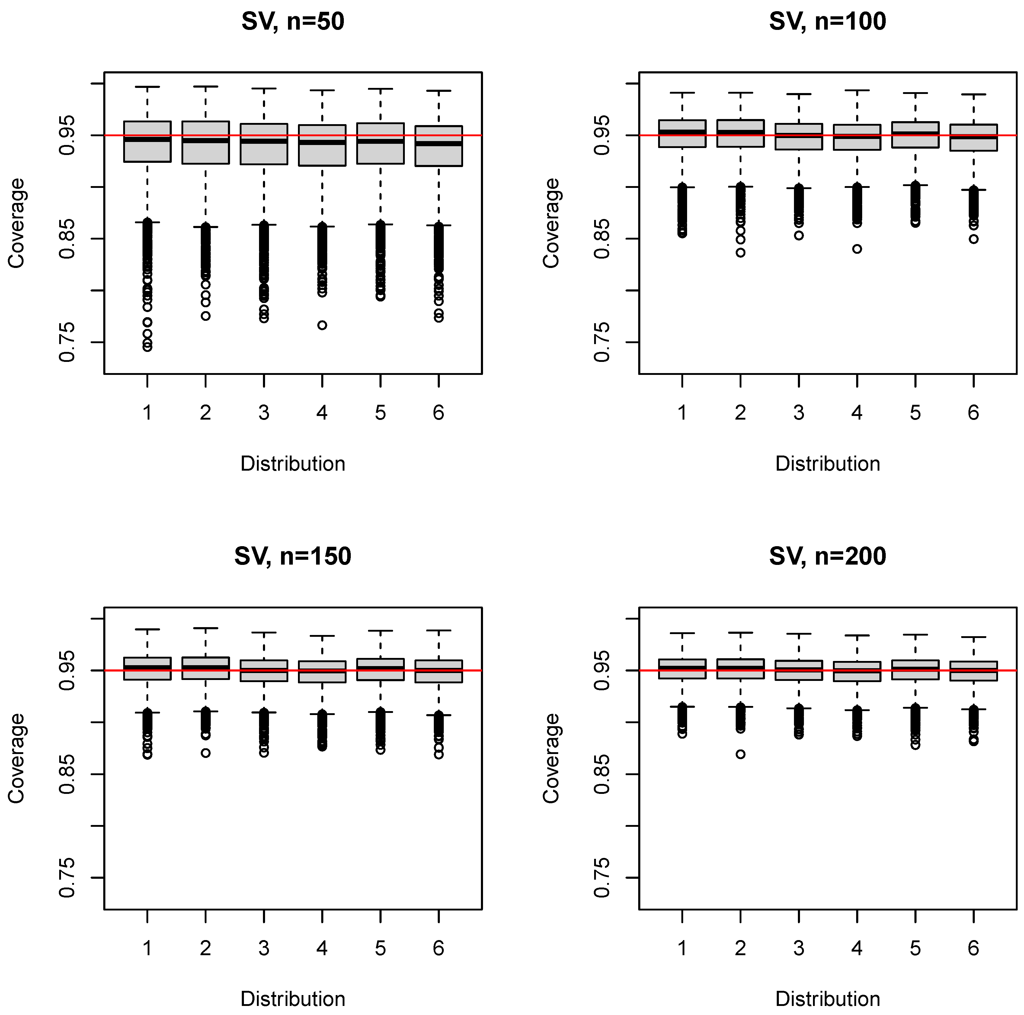 Ijerph 17 08330 g006 Ijerph 17 08330 g006
