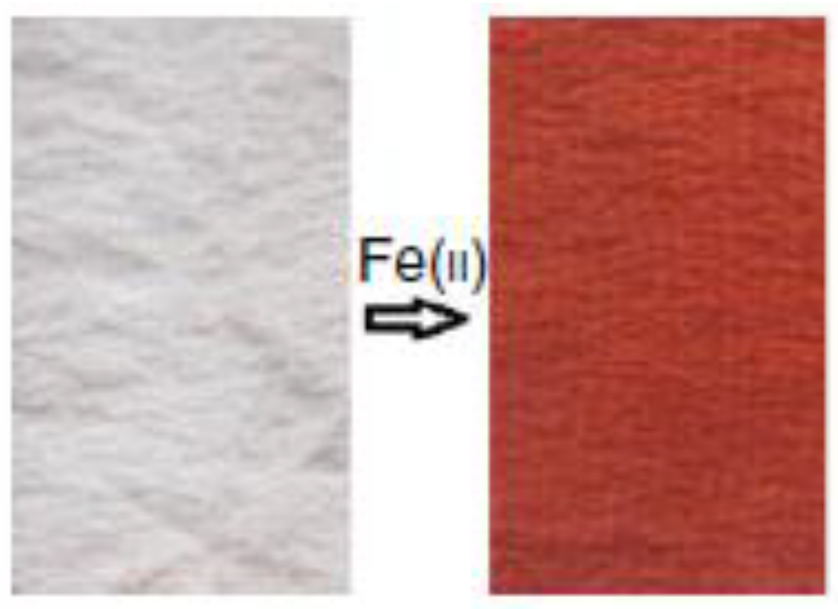 Ijerph 17 08331 g007 Ijerph 17 08331 g007