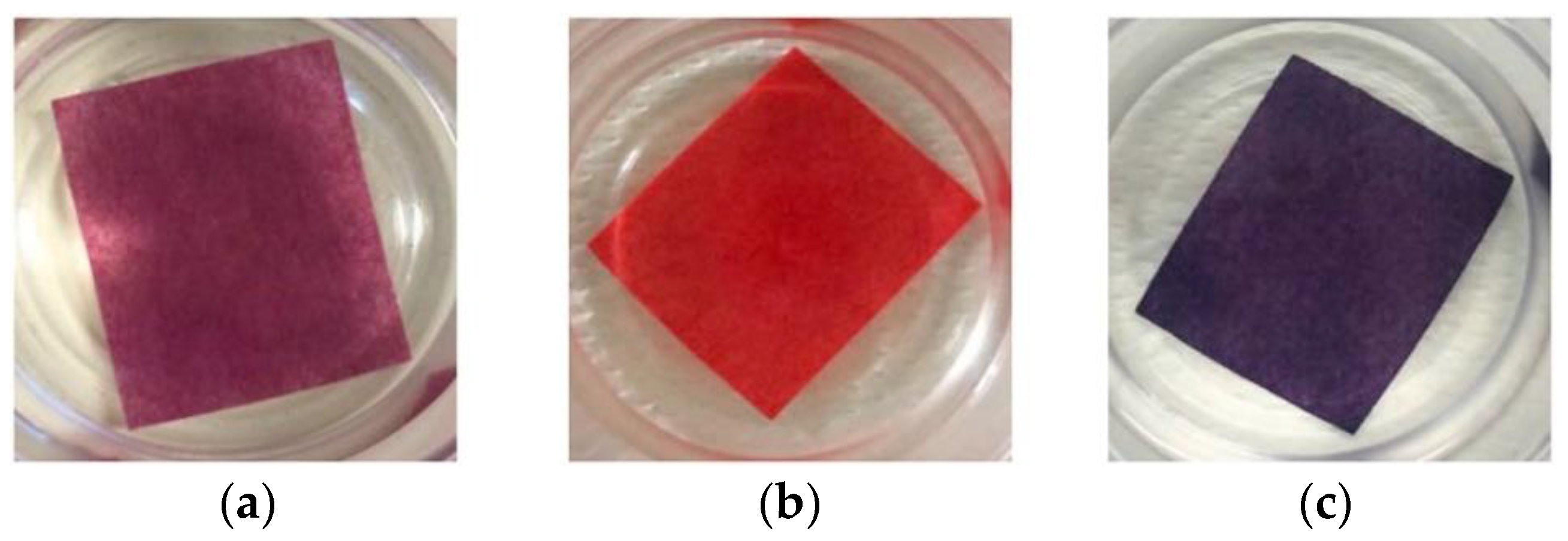 Ijerph 17 08331 g009 Ijerph 17 08331 g009