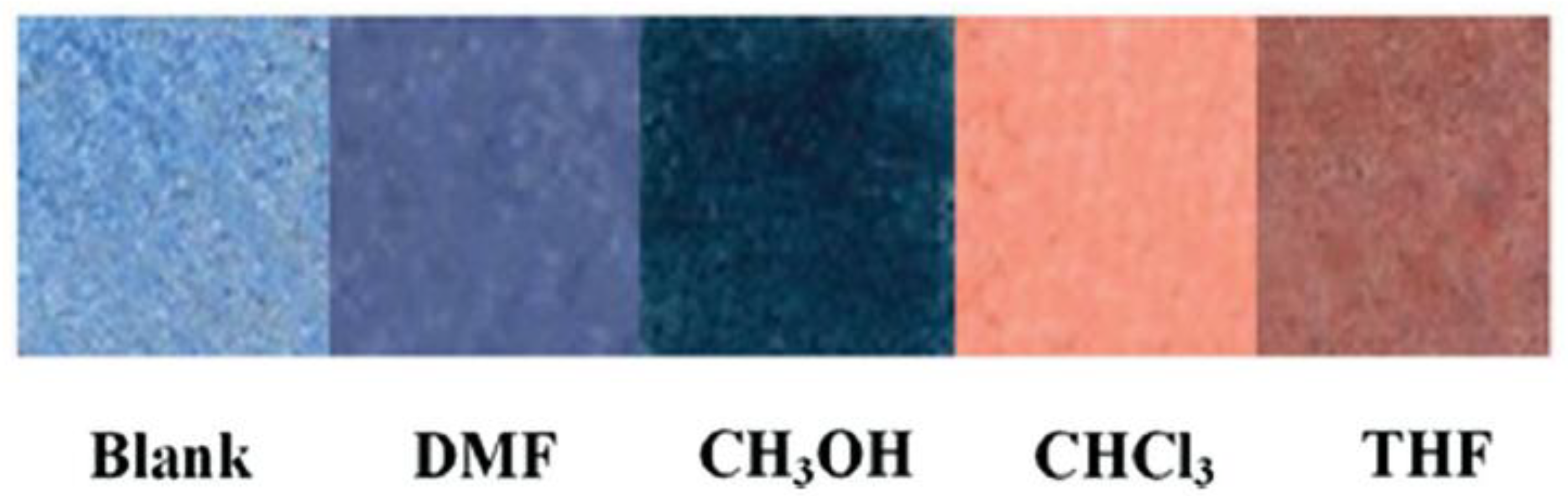 Ijerph 17 08331 g012 Ijerph 17 08331 g012