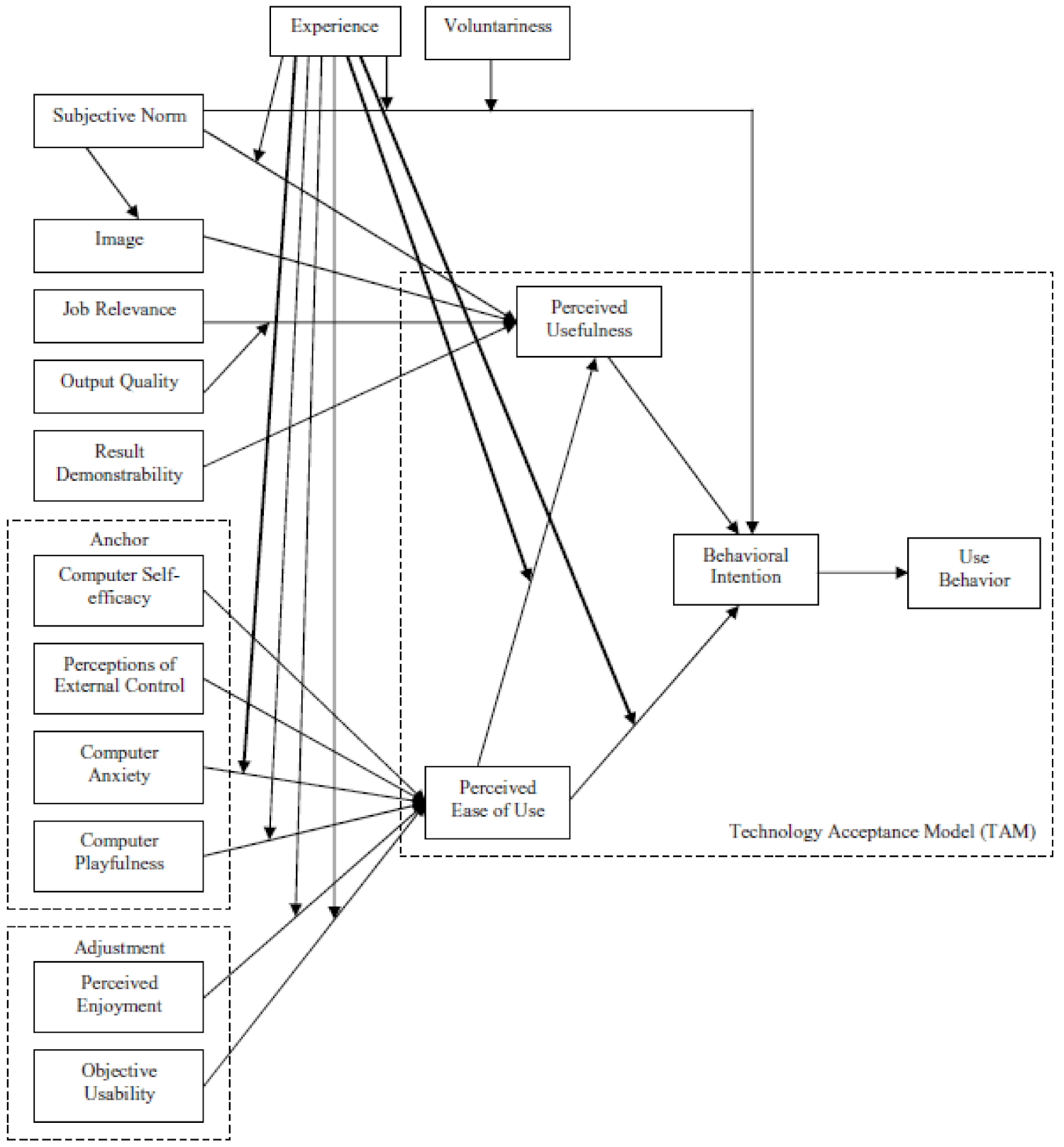 Ijerph 17 08333 g002