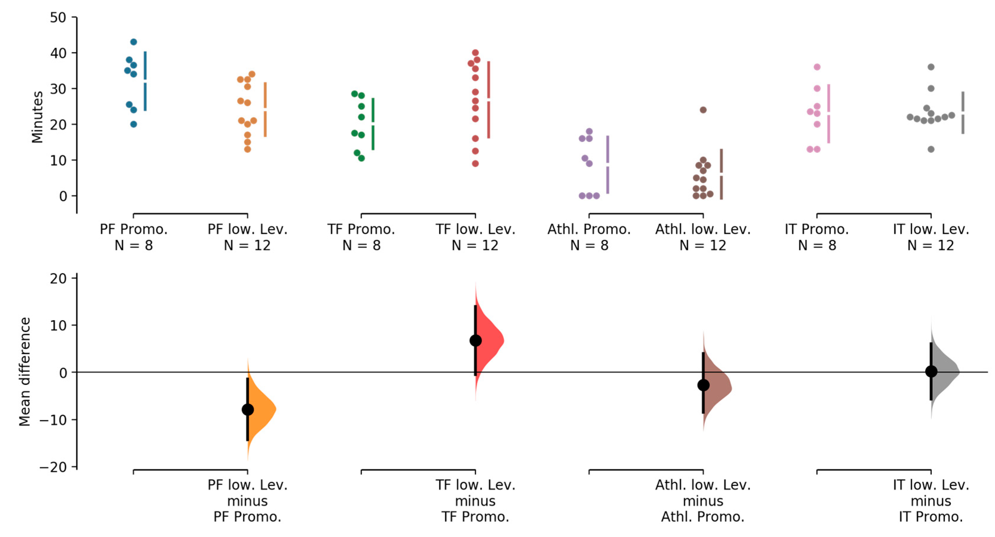 Ijerph 17 08351 g001