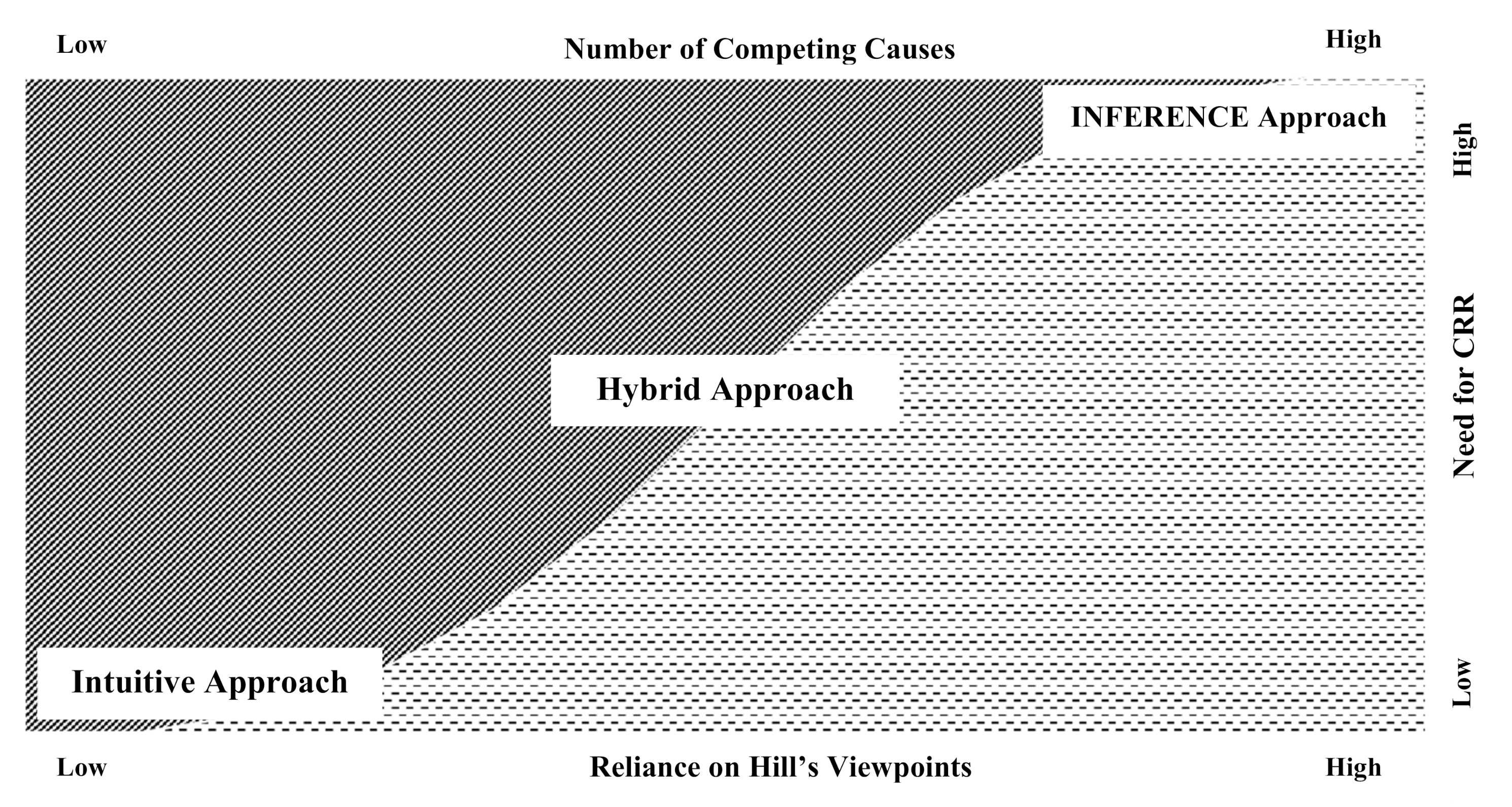 Ijerph 17 08353 g001