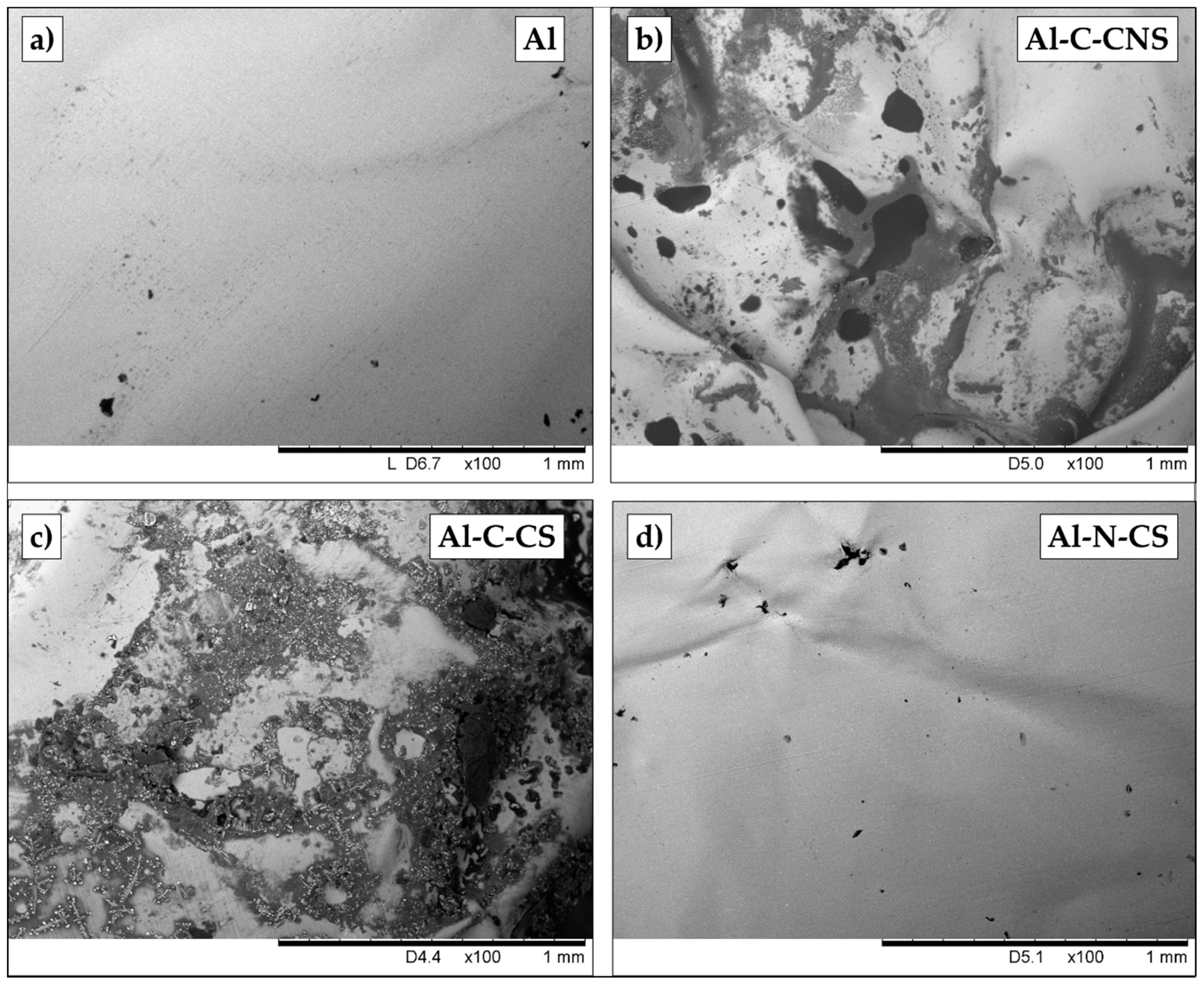 Ijerph 17 08357 g005