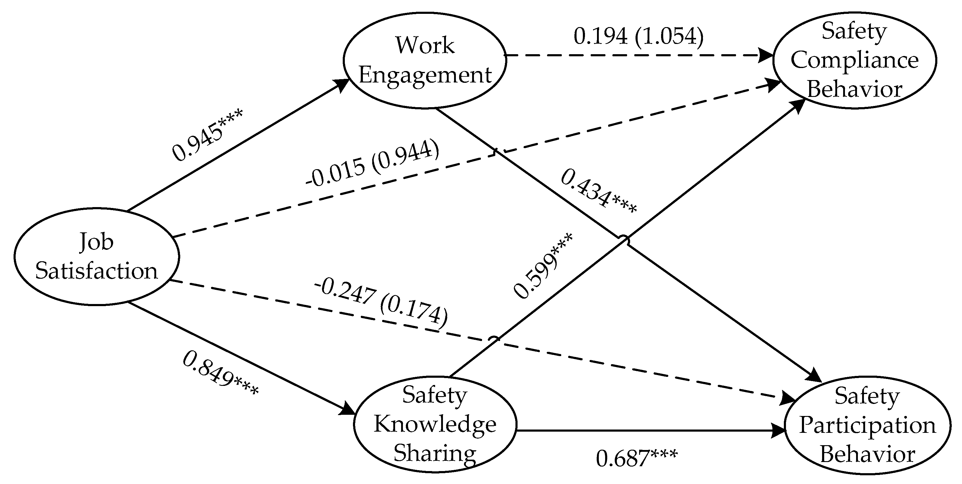 Ijerph 17 08361 g002