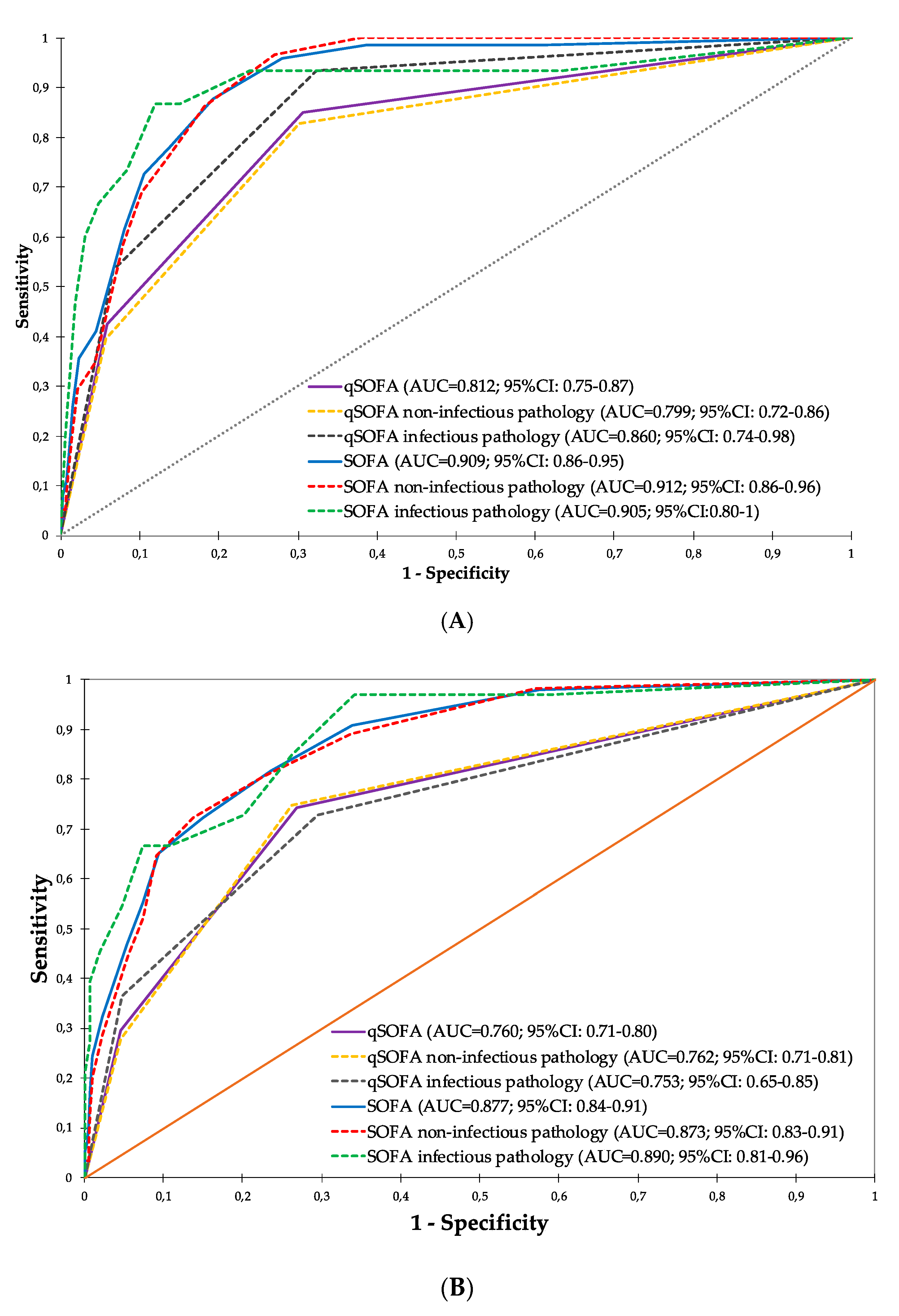 Ijerph 17 08367 g002 Ijerph 17 08367 g002