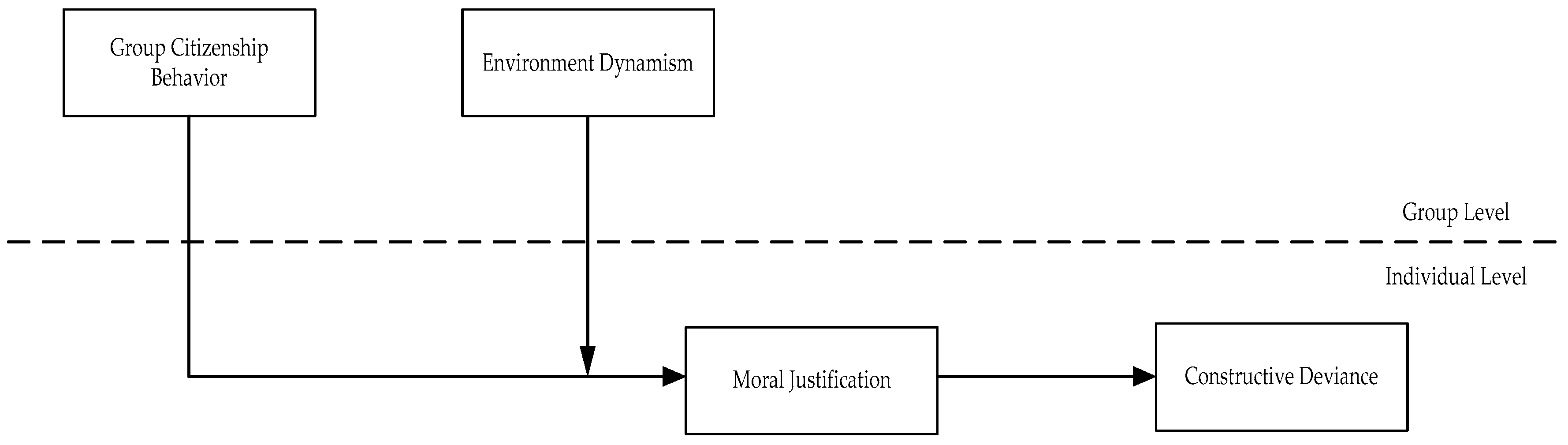 Ijerph 17 08371 g001