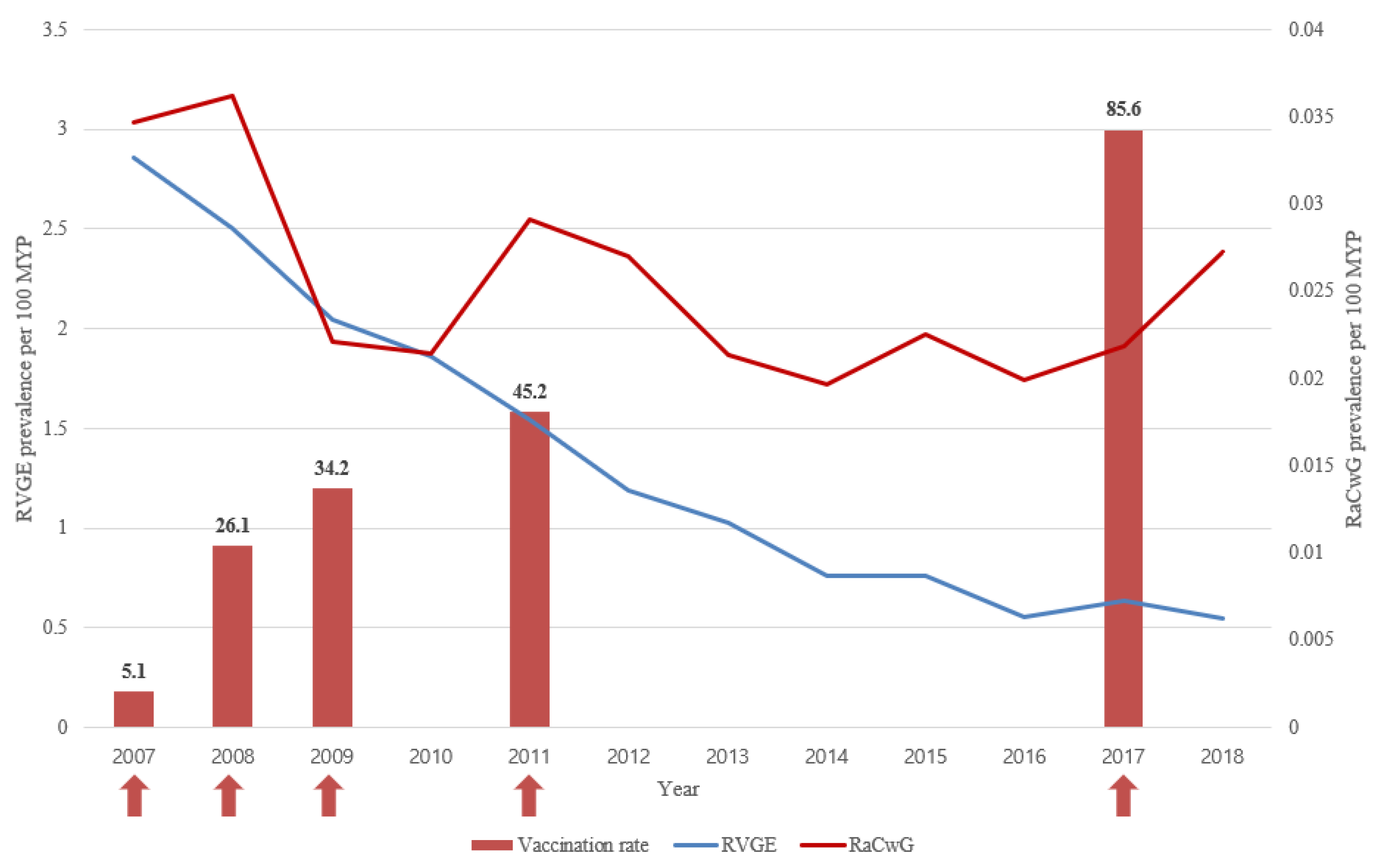 Ijerph 17 08374 g001 Ijerph 17 08374 g001