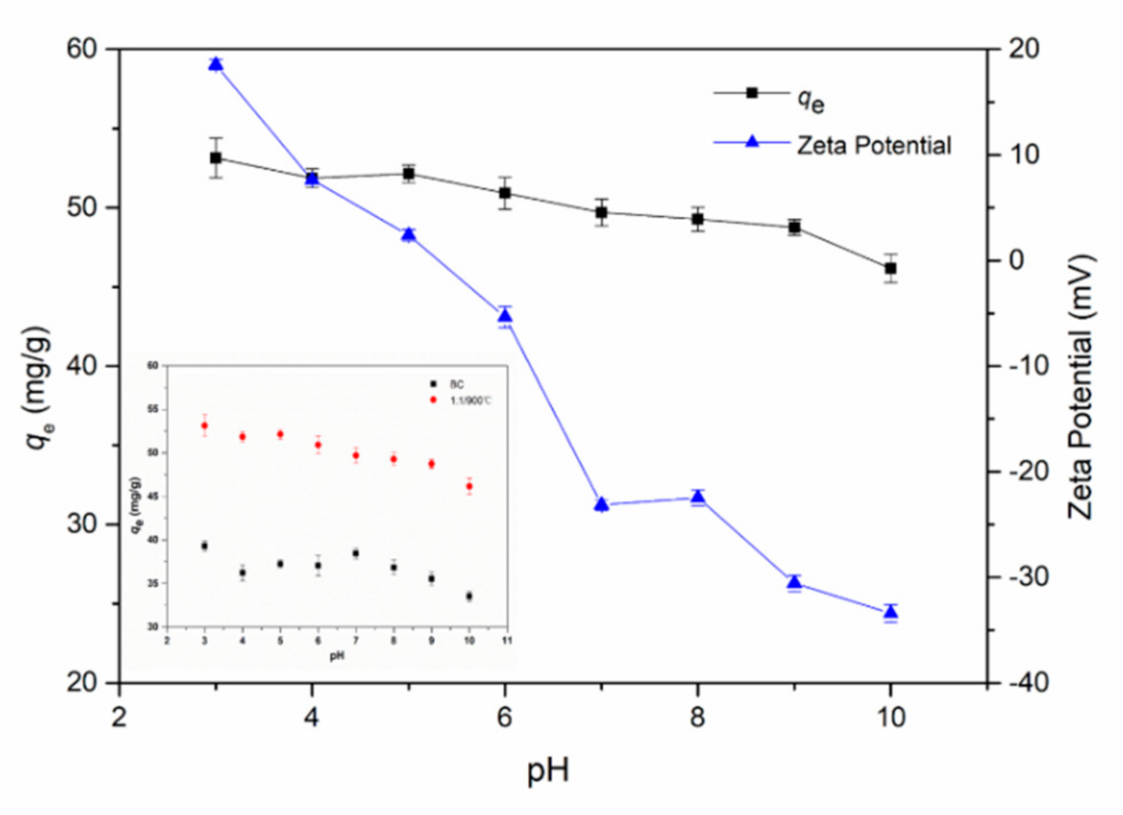 Ijerph 17 08377 g006 Ijerph 17 08377 g006