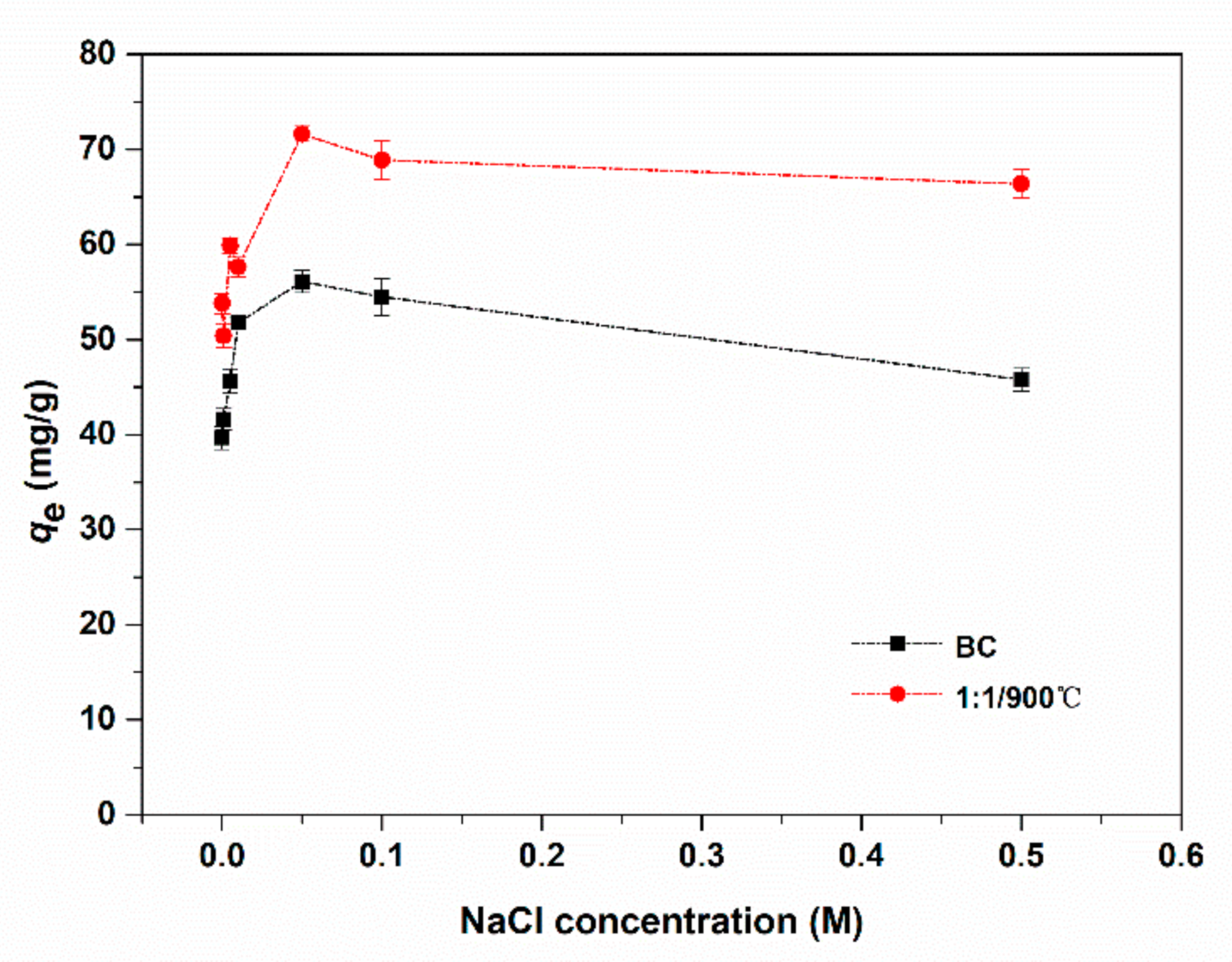 Ijerph 17 08377 g007 Ijerph 17 08377 g007