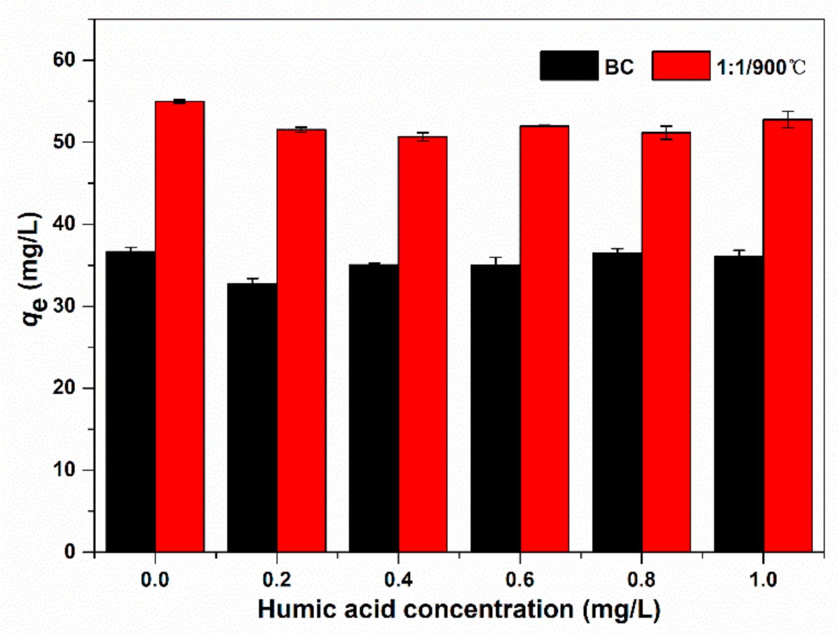 Ijerph 17 08377 g008 Ijerph 17 08377 g008