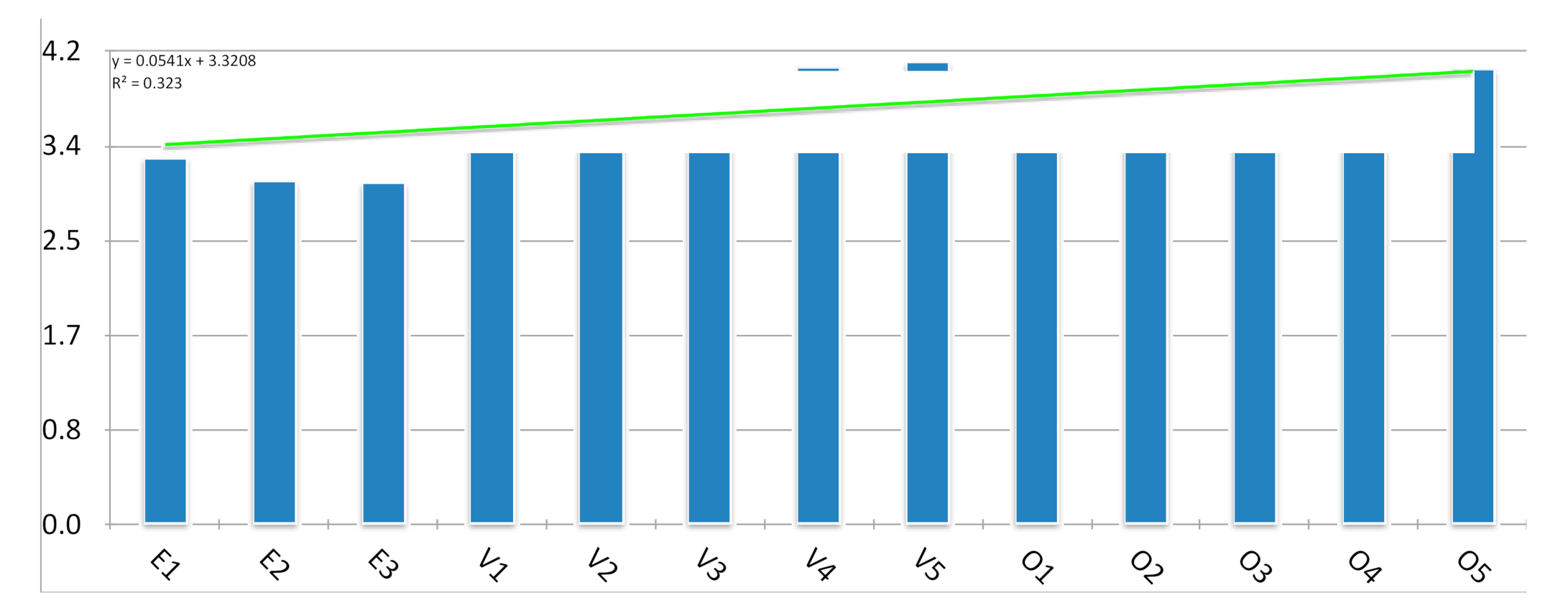 Ijerph 17 08381 g004 Ijerph 17 08381 g004