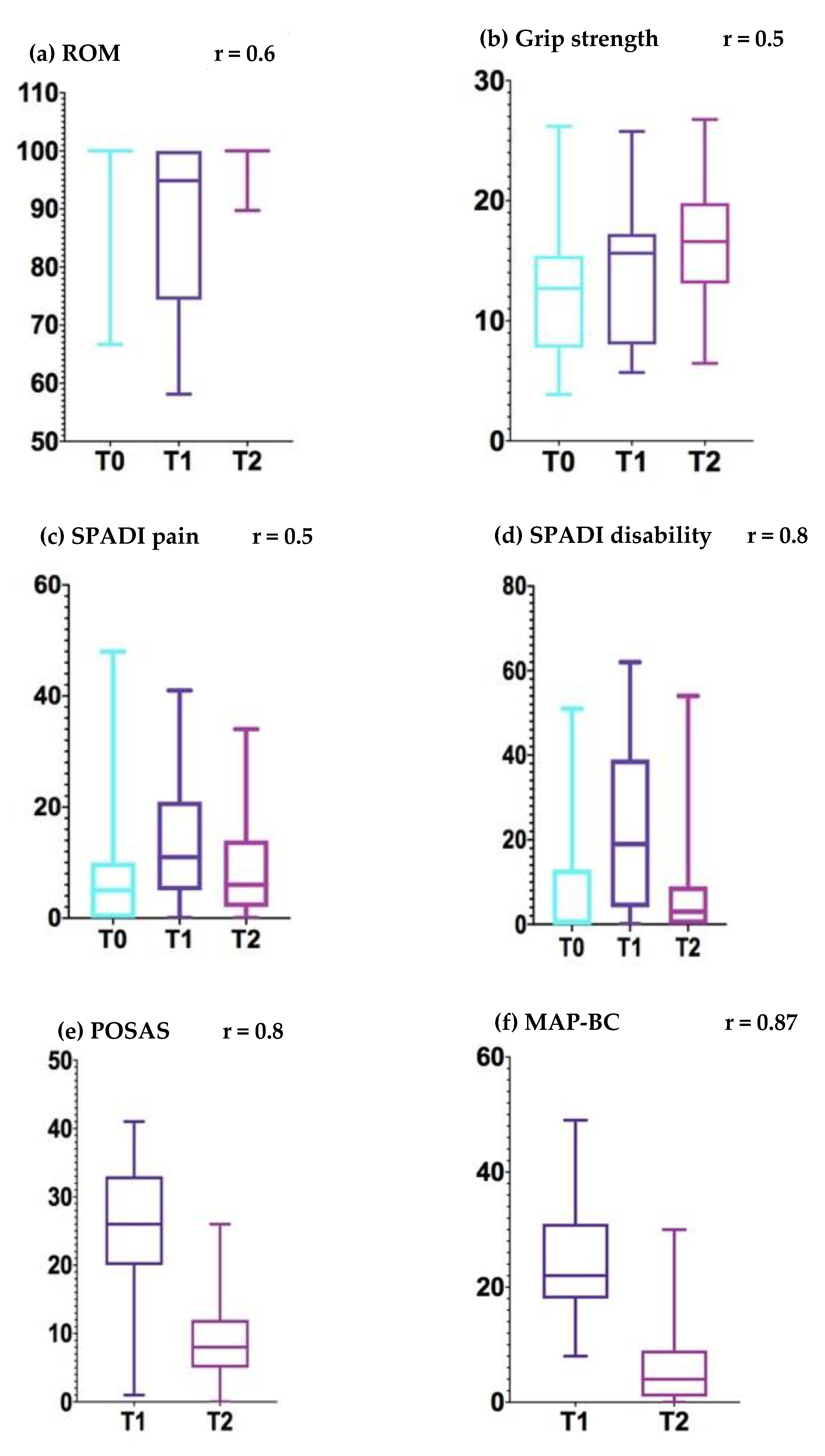 Ijerph 17 08382 g004