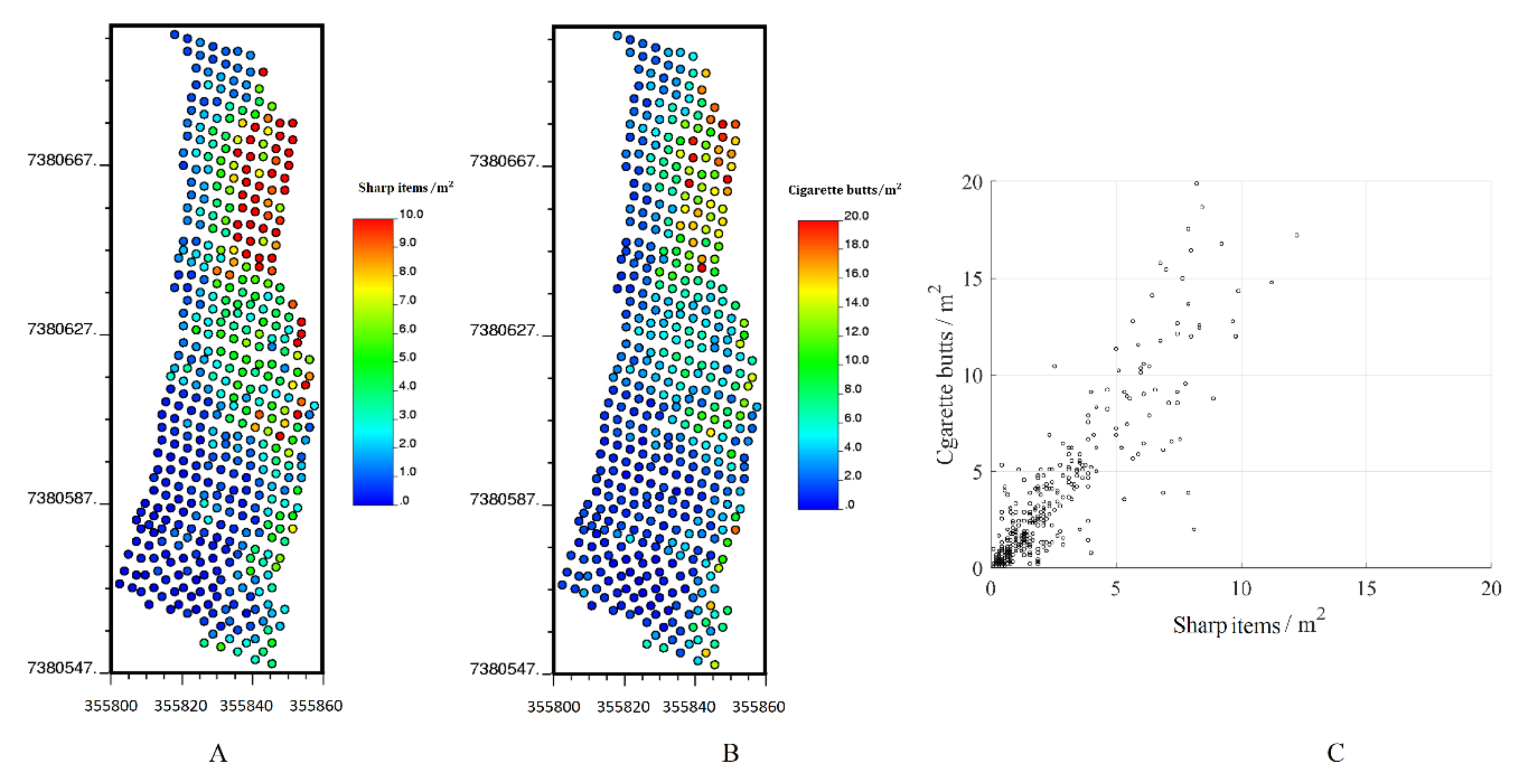 Ijerph 17 08384 g005