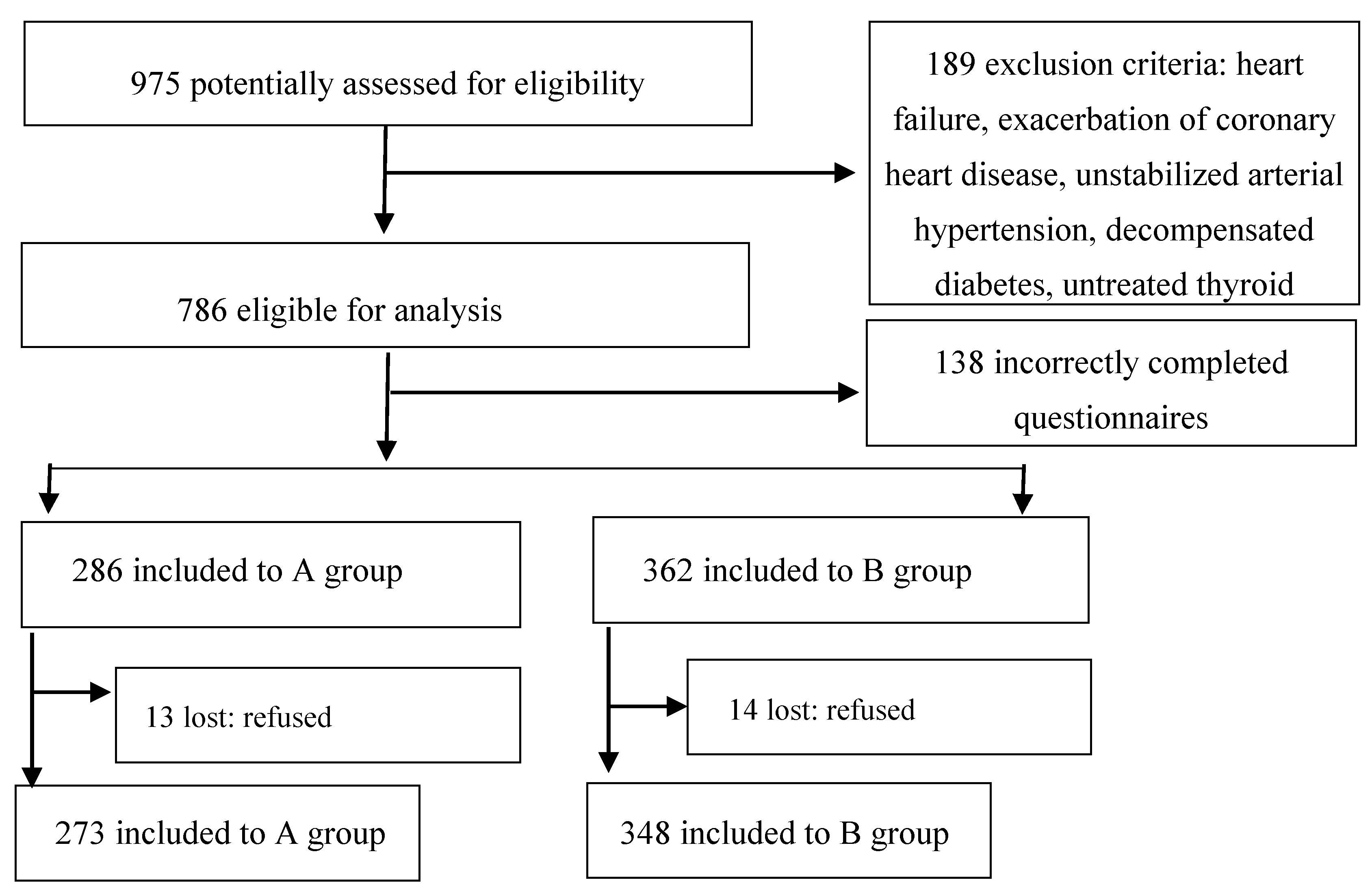 Ijerph 17 08388 g001