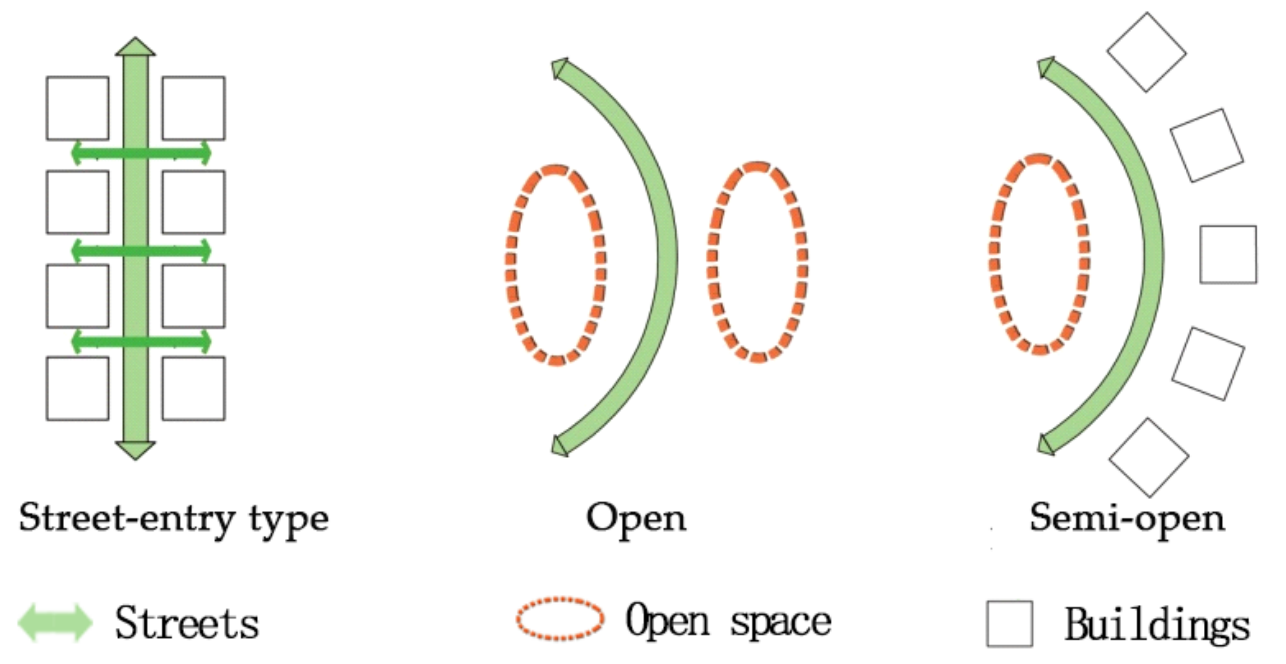 Ijerph 17 08389 g002