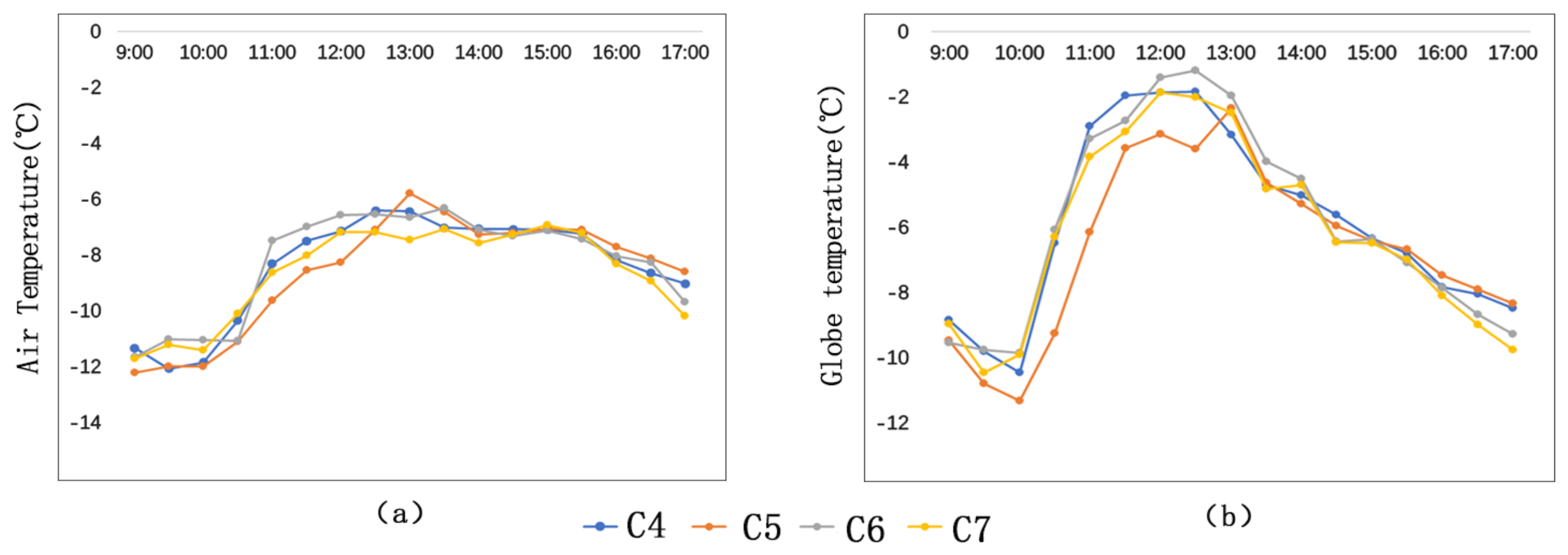Ijerph 17 08389 g009