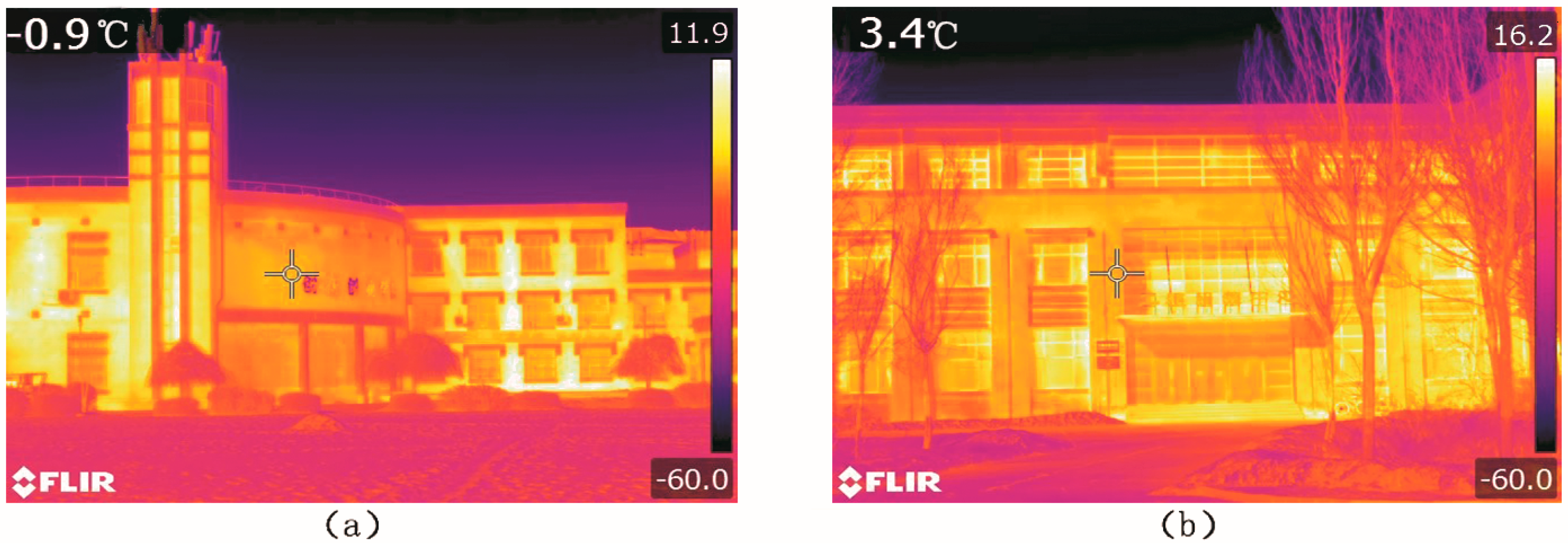 Ijerph 17 08389 g014