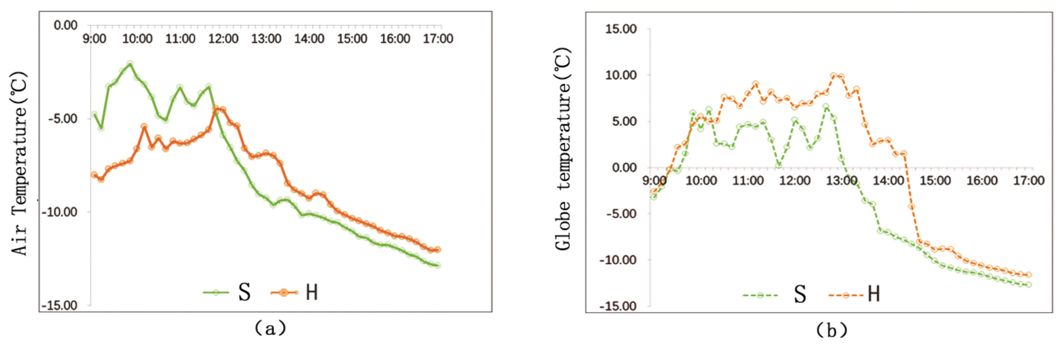 Ijerph 17 08389 g016